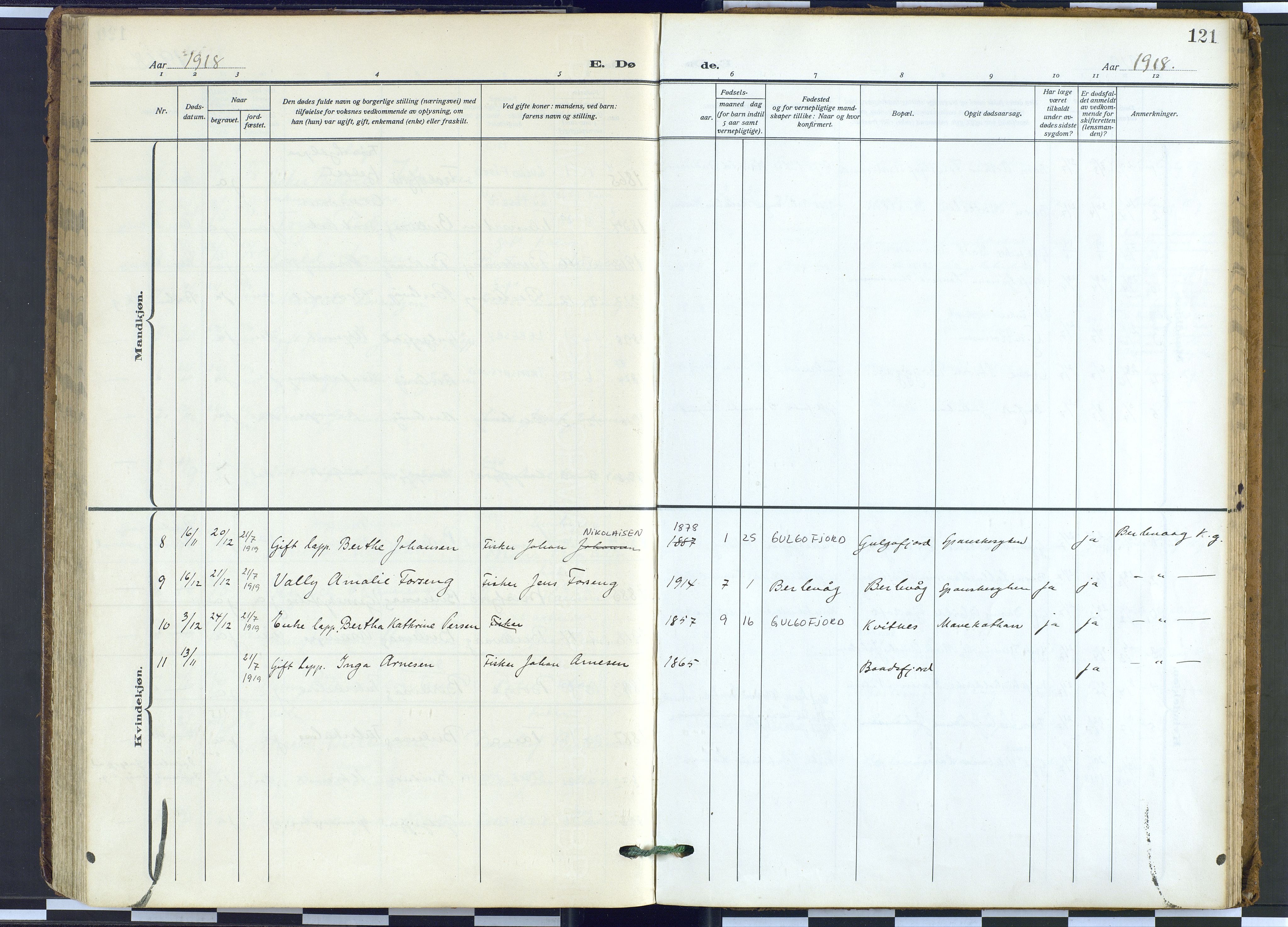 Tana sokneprestkontor, AV/SATØ-S-1334/H/Ha: Parish register (official) no. 9, 1914-1930, p. 121