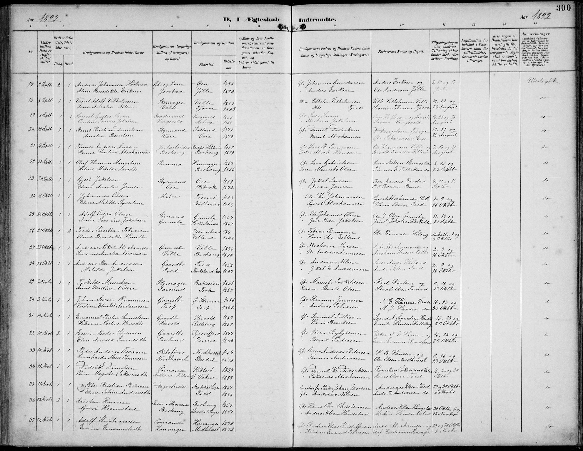 Lista sokneprestkontor, AV/SAK-1111-0027/F/Fb/L0005: Parish register (copy) no. B 5, 1892-1923, p. 300