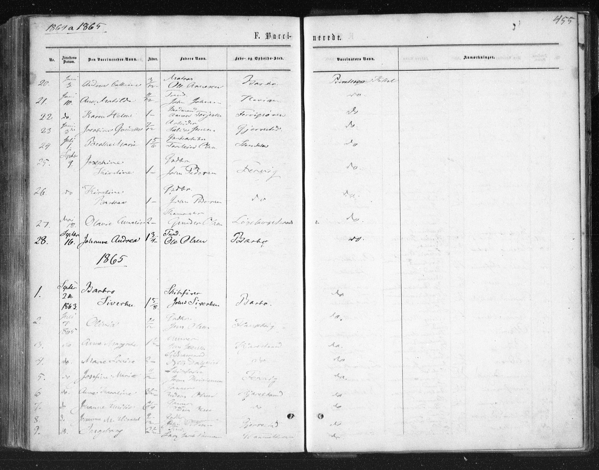 Tromøy sokneprestkontor, SAK/1111-0041/F/Fa/L0007: Parish register (official) no. A 7, 1864-1869, p. 455