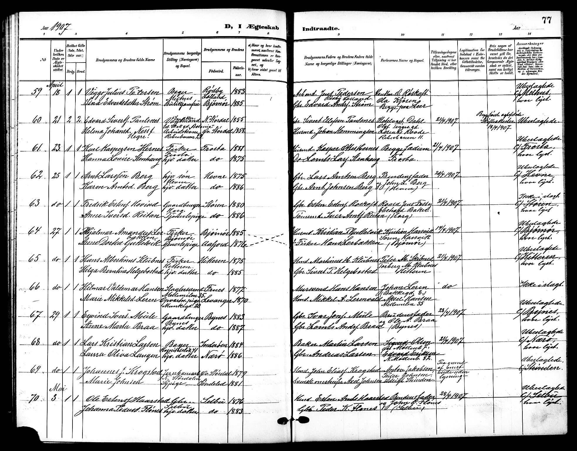 Ministerialprotokoller, klokkerbøker og fødselsregistre - Sør-Trøndelag, AV/SAT-A-1456/601/L0095: Parish register (copy) no. 601C13, 1902-1911, p. 77