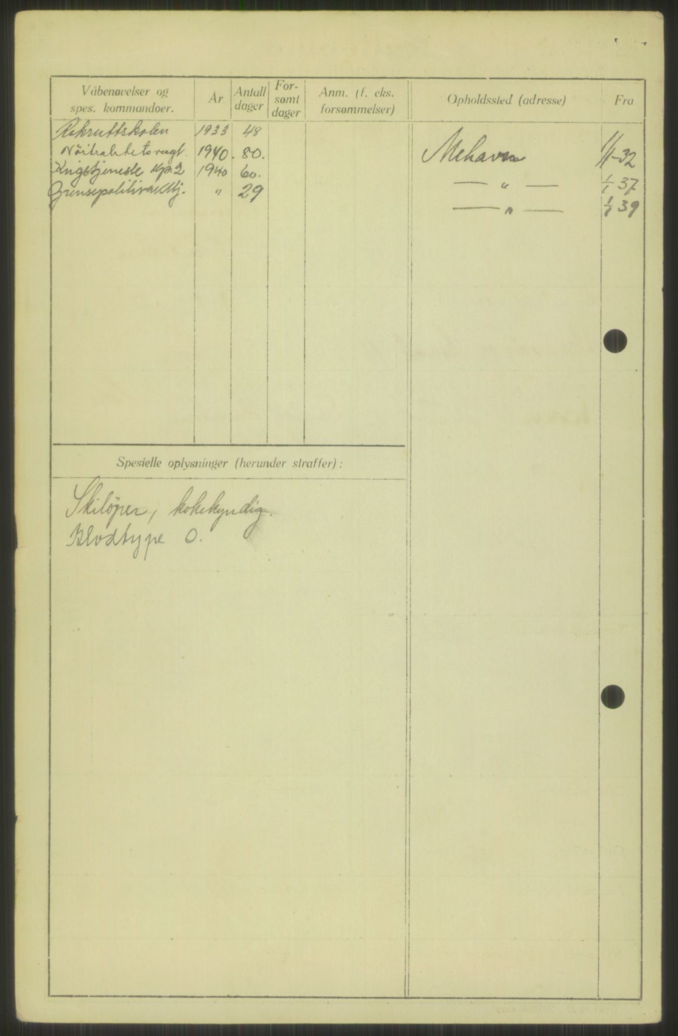 Forsvaret, Varanger bataljon, AV/RA-RAFA-2258/1/D/L0440: Rulleblad for fødte 1892-1912, 1892-1912, p. 1228