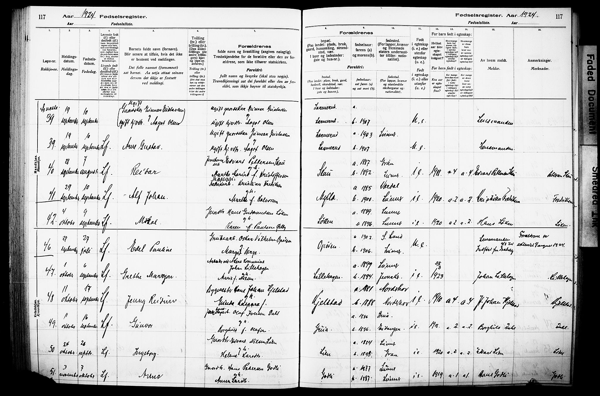 Lunner prestekontor, AV/SAH-PREST-118/I/Id/L0001: Birth register no. 1, 1916-1932, p. 117