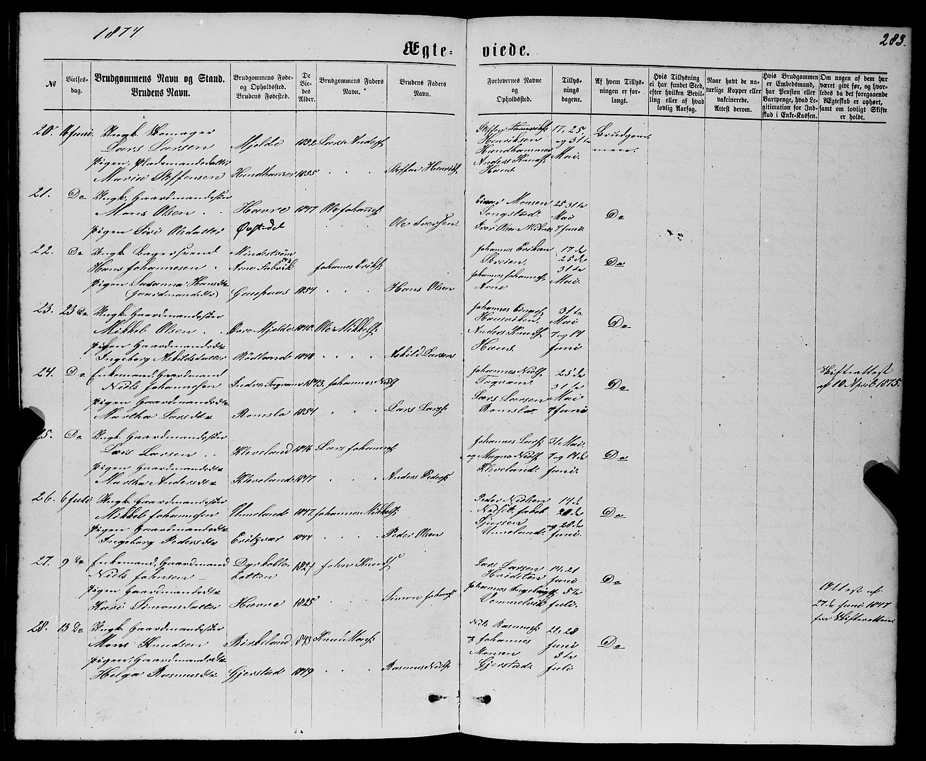 Haus sokneprestembete, AV/SAB-A-75601/H/Haa: Parish register (official) no. A 18, 1871-1877, p. 283