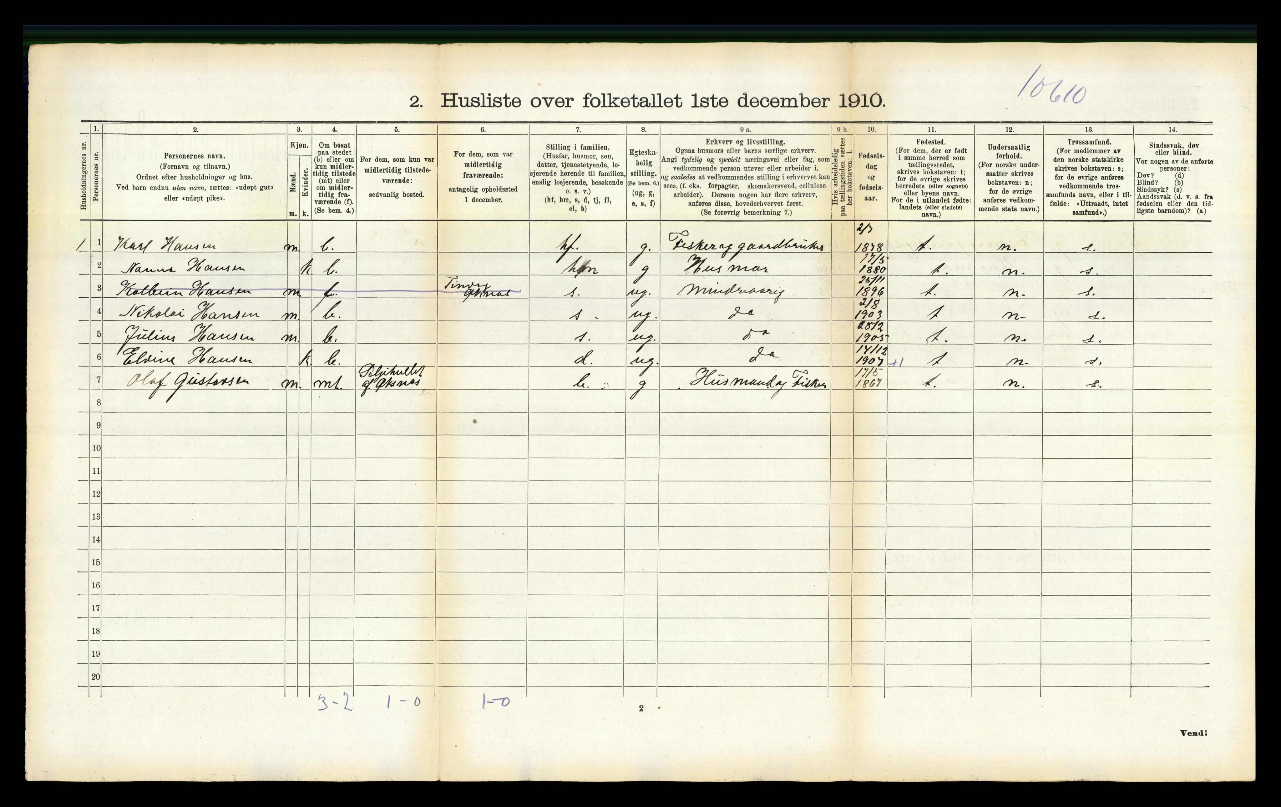 RA, 1910 census for Øksnes, 1910, p. 323