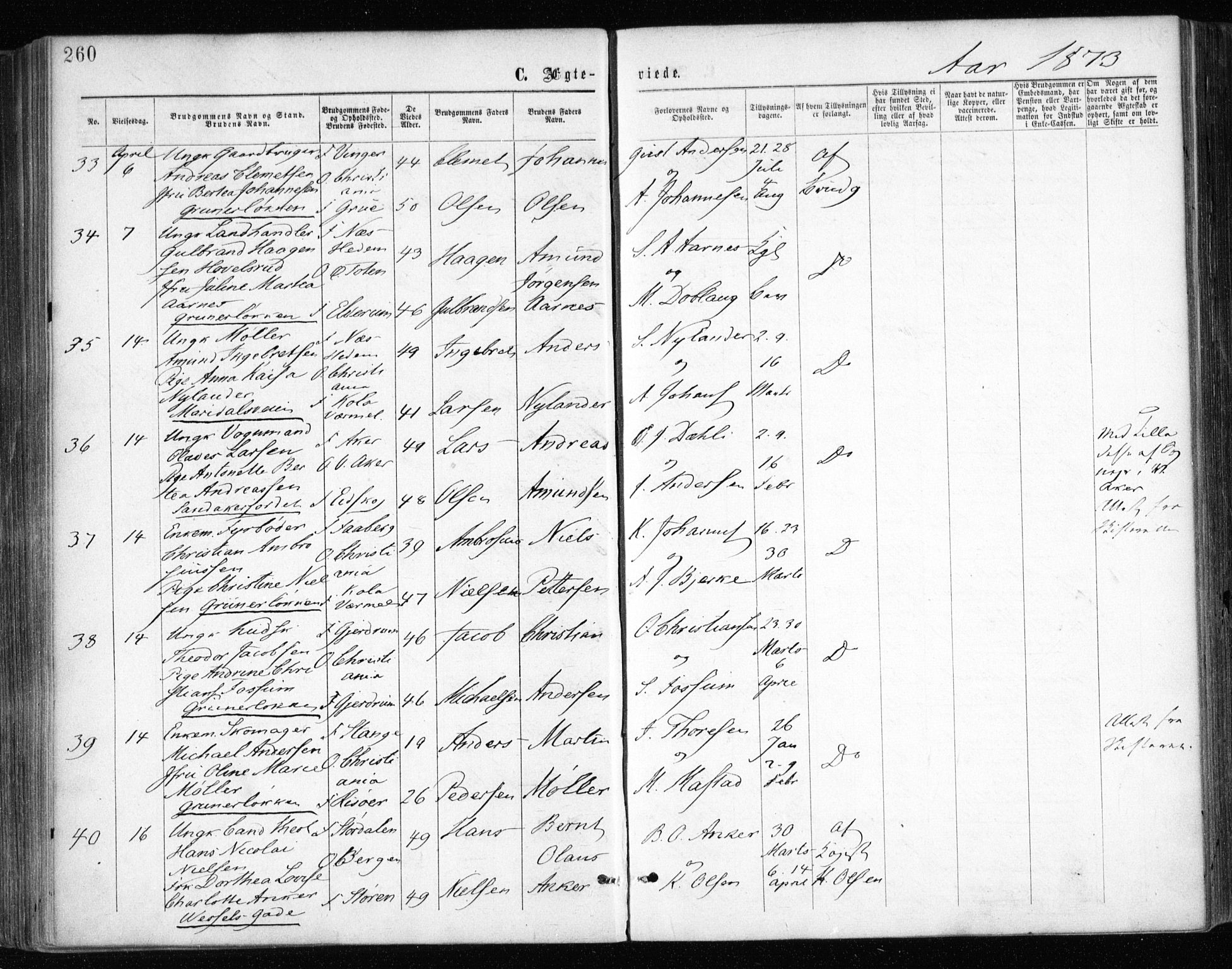 Gamle Aker prestekontor Kirkebøker, SAO/A-10617a/F/L0003: Parish register (official) no. 3, 1865-1873, p. 260