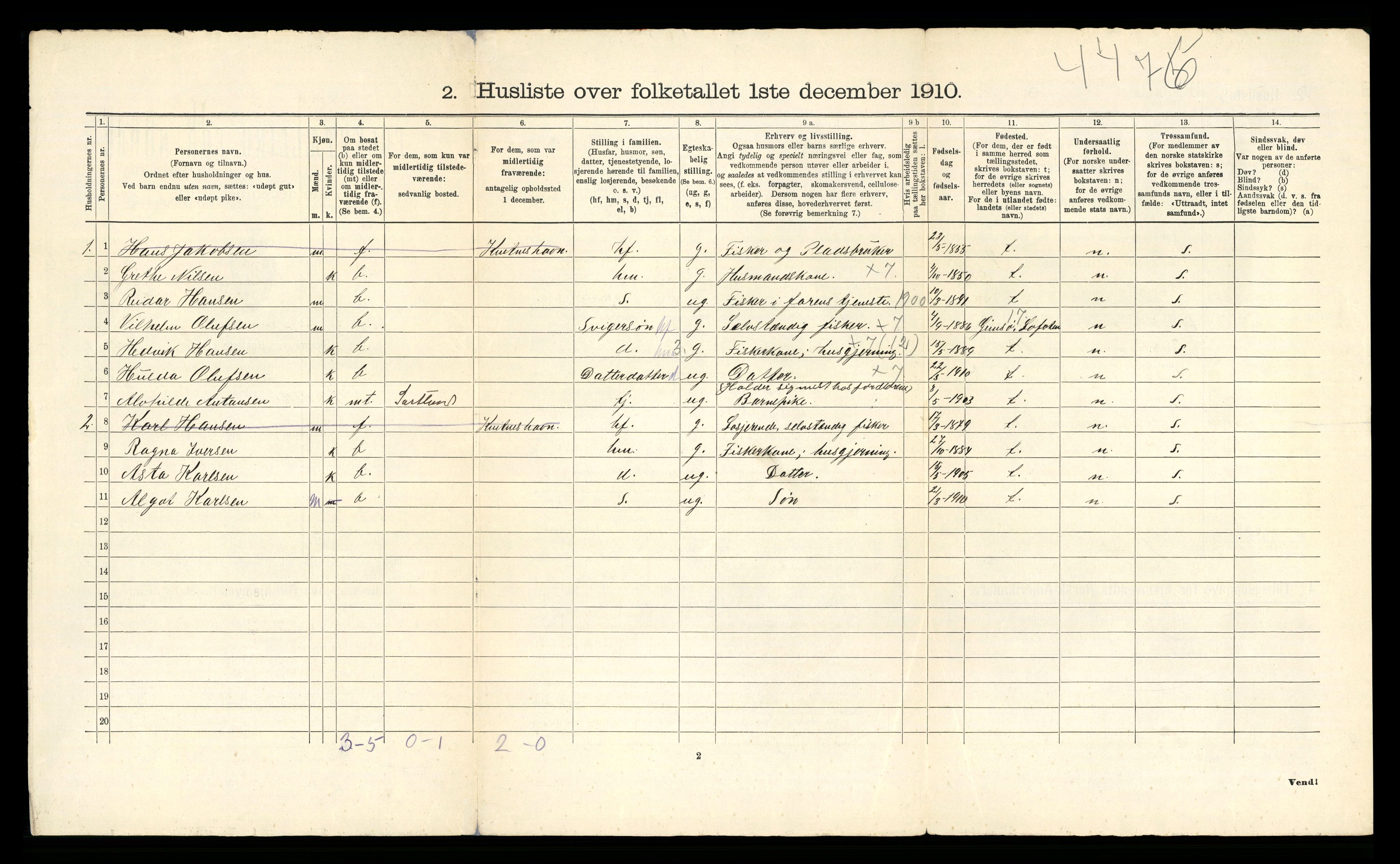 RA, 1910 census for Hadsel, 1910, p. 74