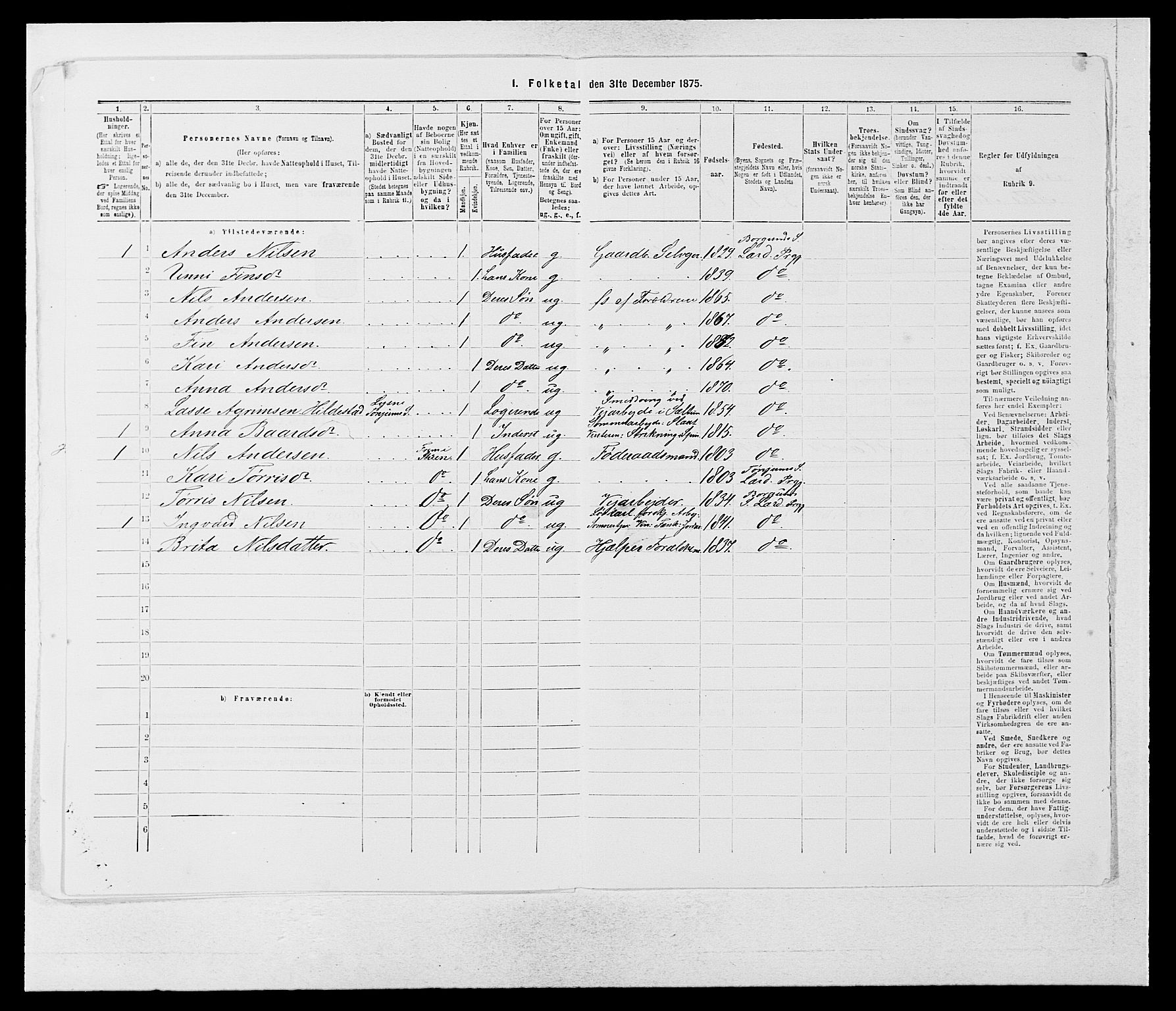 SAB, 1875 census for 1422P Lærdal, 1875, p. 1060