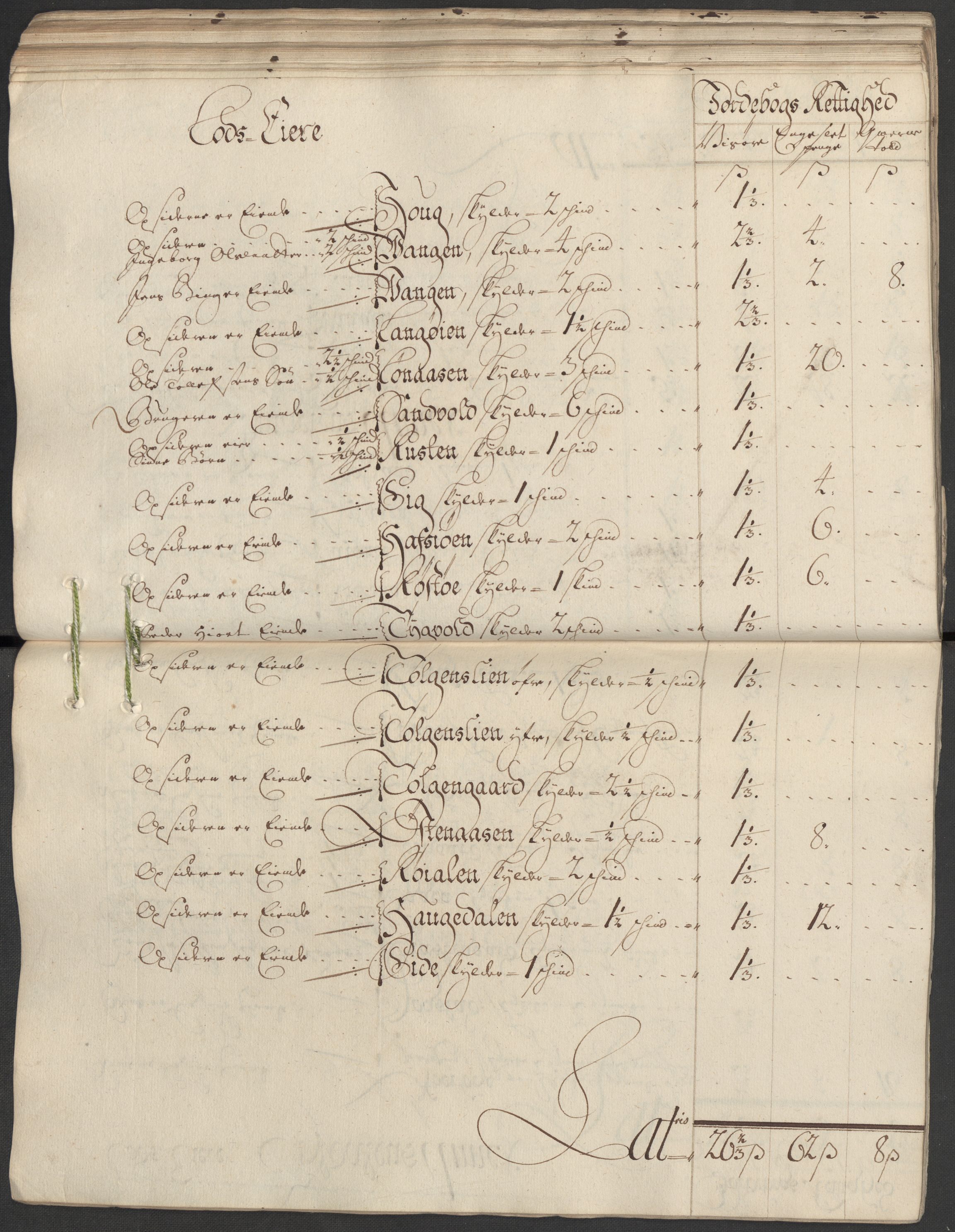 Rentekammeret inntil 1814, Reviderte regnskaper, Fogderegnskap, AV/RA-EA-4092/R13/L0857: Fogderegnskap Solør, Odal og Østerdal, 1718, p. 97