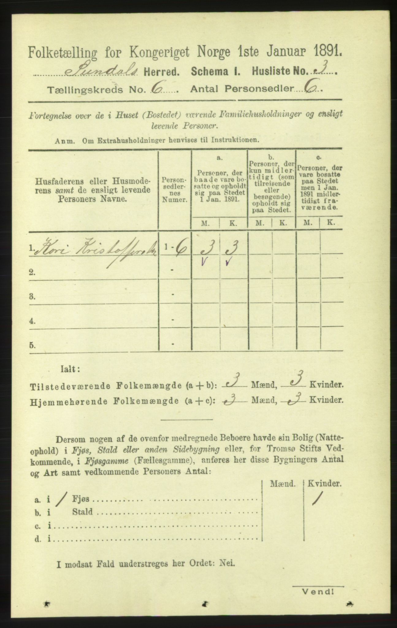 RA, 1891 census for 1563 Sunndal, 1891, p. 1553