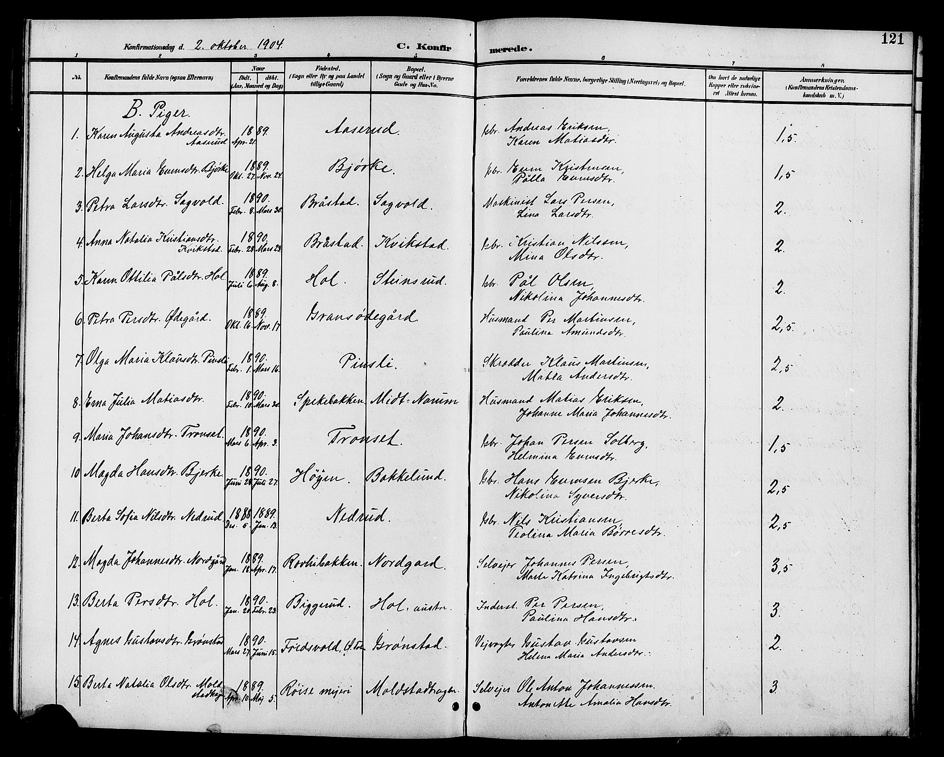 Vestre Toten prestekontor, SAH/PREST-108/H/Ha/Hab/L0011: Parish register (copy) no. 11, 1901-1911, p. 121