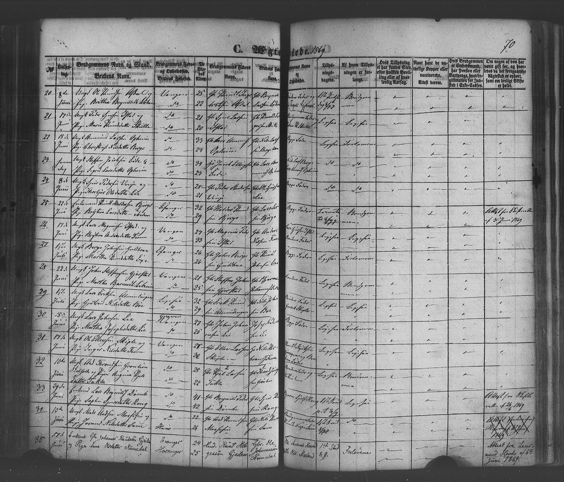 Voss sokneprestembete, AV/SAB-A-79001/H/Haa: Parish register (official) no. A 19, 1851-1886, p. 70