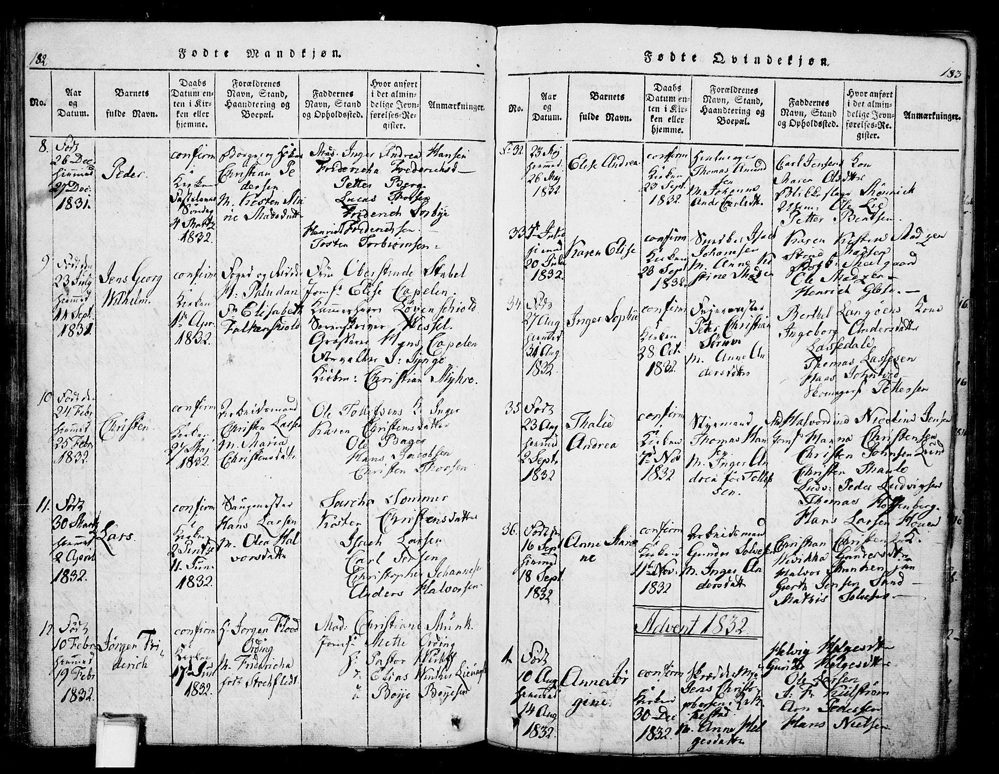 Skien kirkebøker, SAKO/A-302/G/Ga/L0002: Parish register (copy) no. 2, 1814-1842, p. 182-183