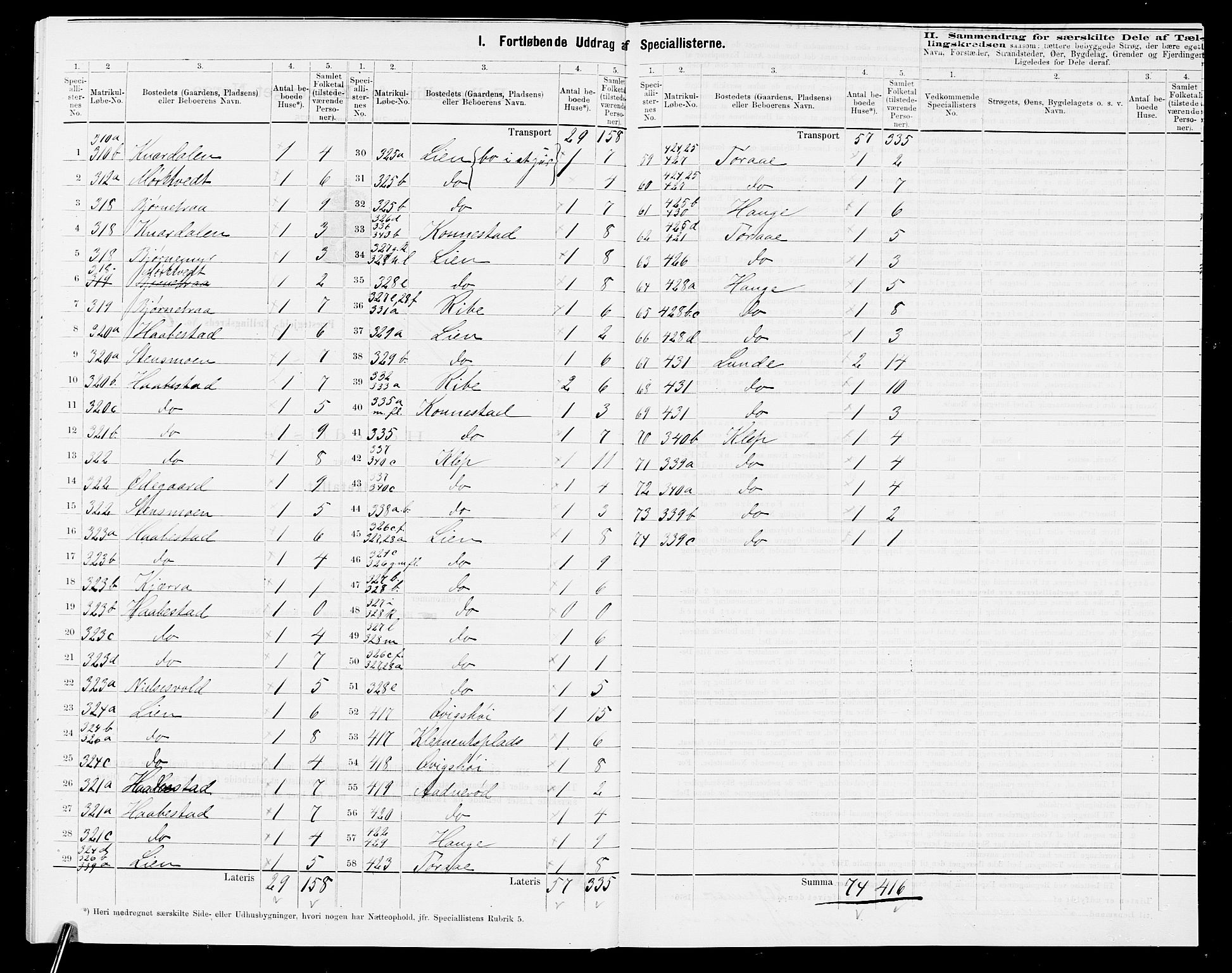 SAK, 1875 census for 0923L Fjære/Fjære, 1875, p. 61