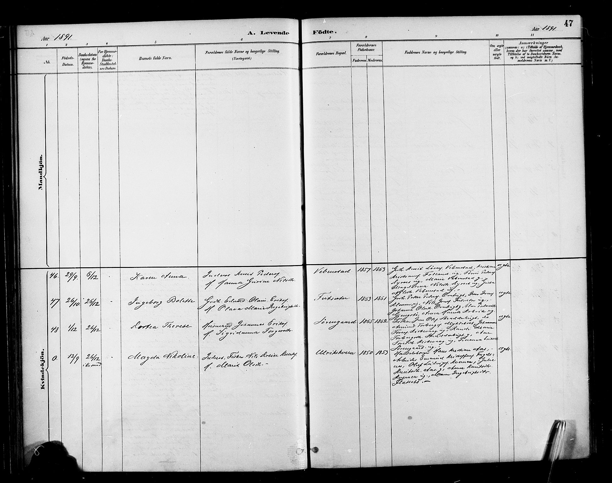 Ministerialprotokoller, klokkerbøker og fødselsregistre - Møre og Romsdal, AV/SAT-A-1454/569/L0819: Parish register (official) no. 569A05, 1885-1899, p. 47