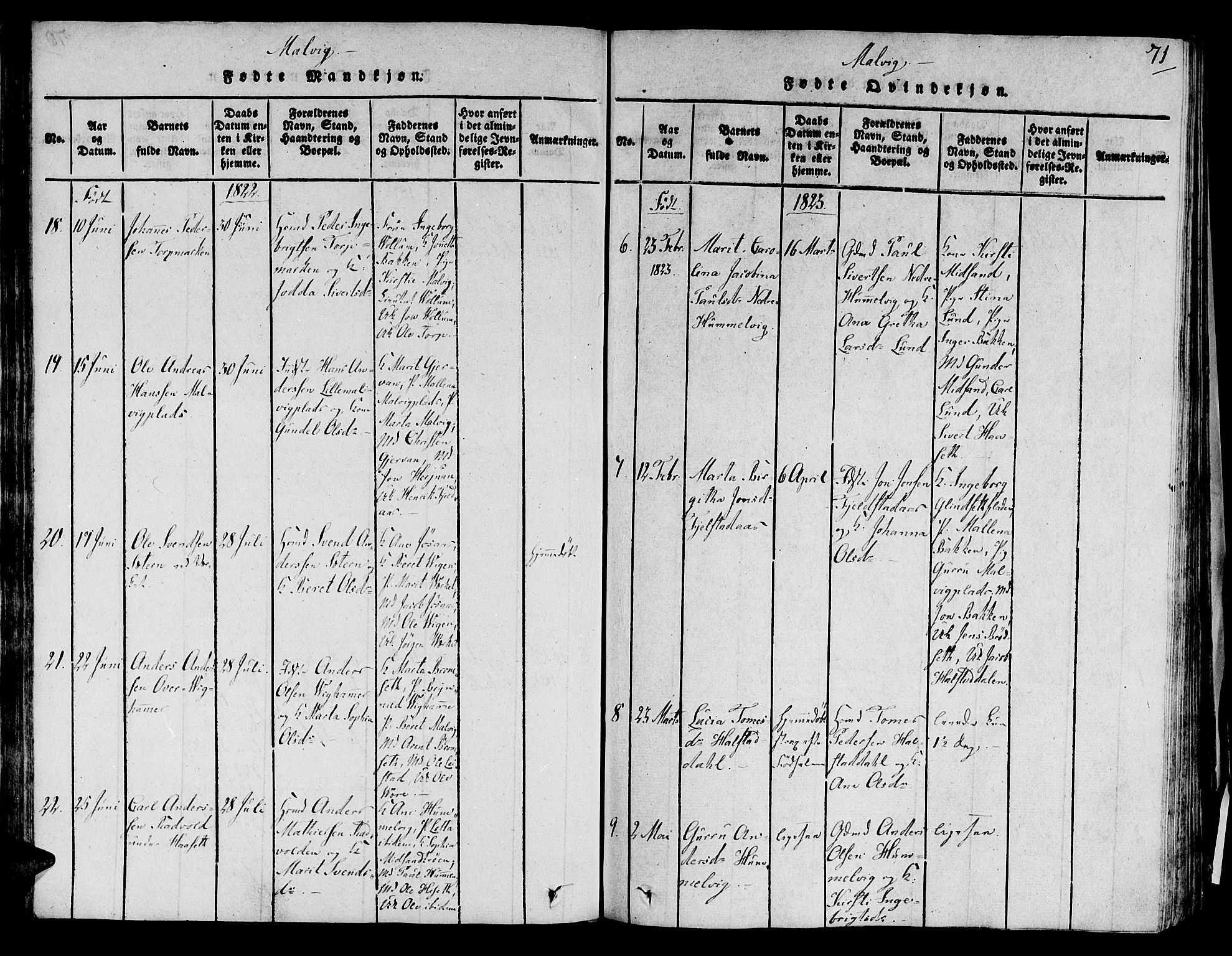 Ministerialprotokoller, klokkerbøker og fødselsregistre - Sør-Trøndelag, SAT/A-1456/606/L0284: Parish register (official) no. 606A03 /2, 1819-1823, p. 71