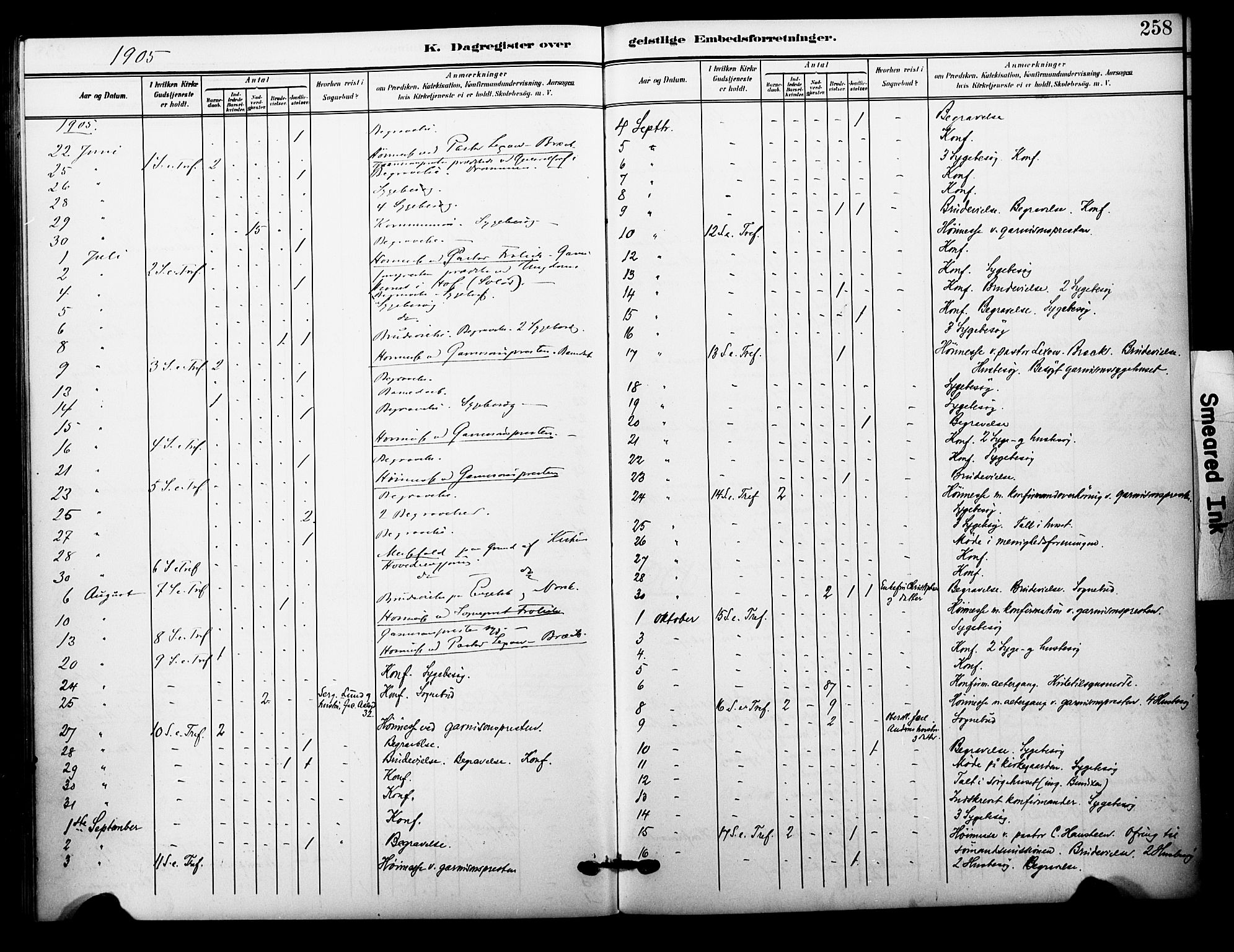 Garnisonsmenigheten Kirkebøker, SAO/A-10846/F/Fa/L0014: Parish register (official) no. 14, 1905-1914, p. 258