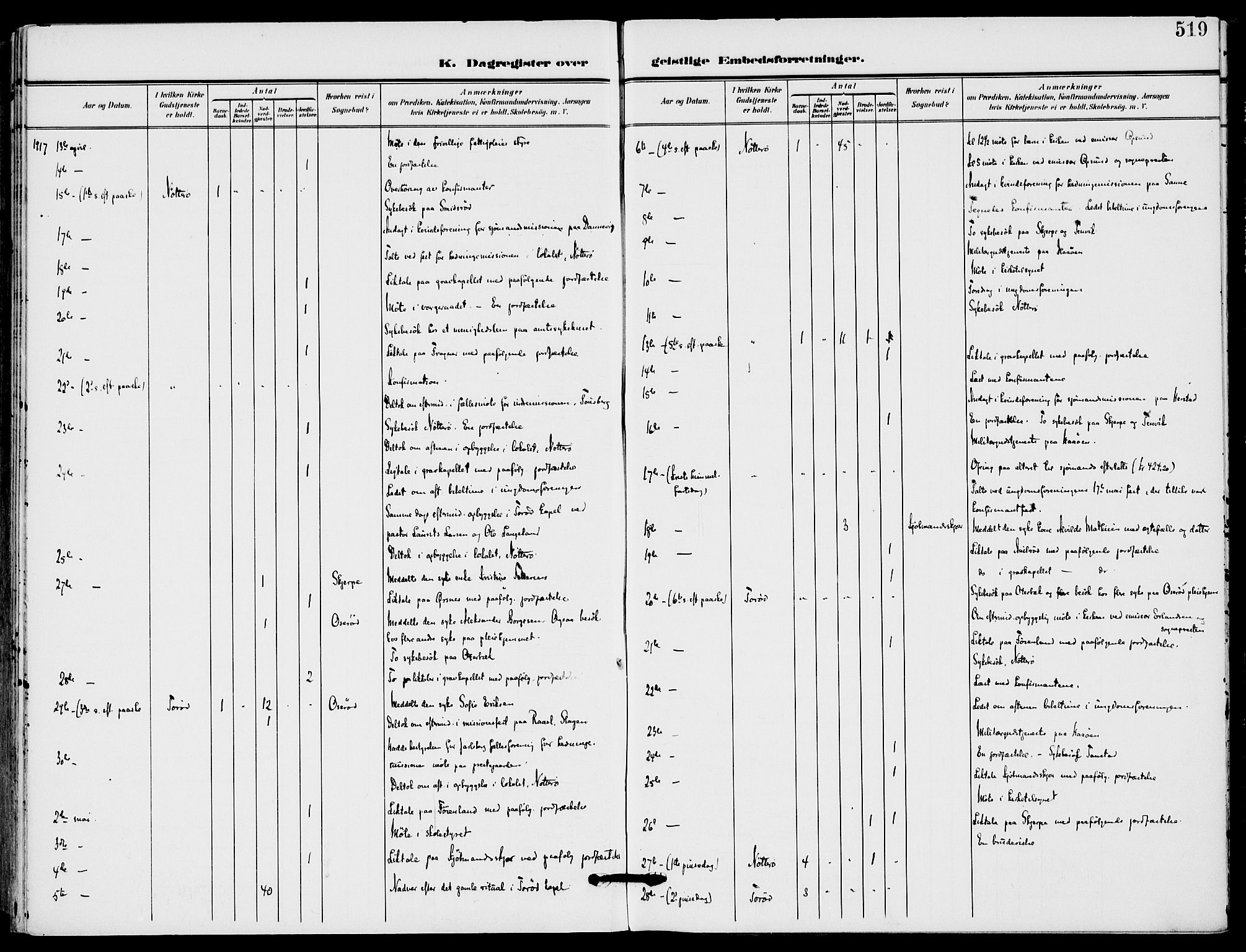 Nøtterøy kirkebøker, AV/SAKO-A-354/F/Fa/L0010: Parish register (official) no. I 10, 1908-1919, p. 519