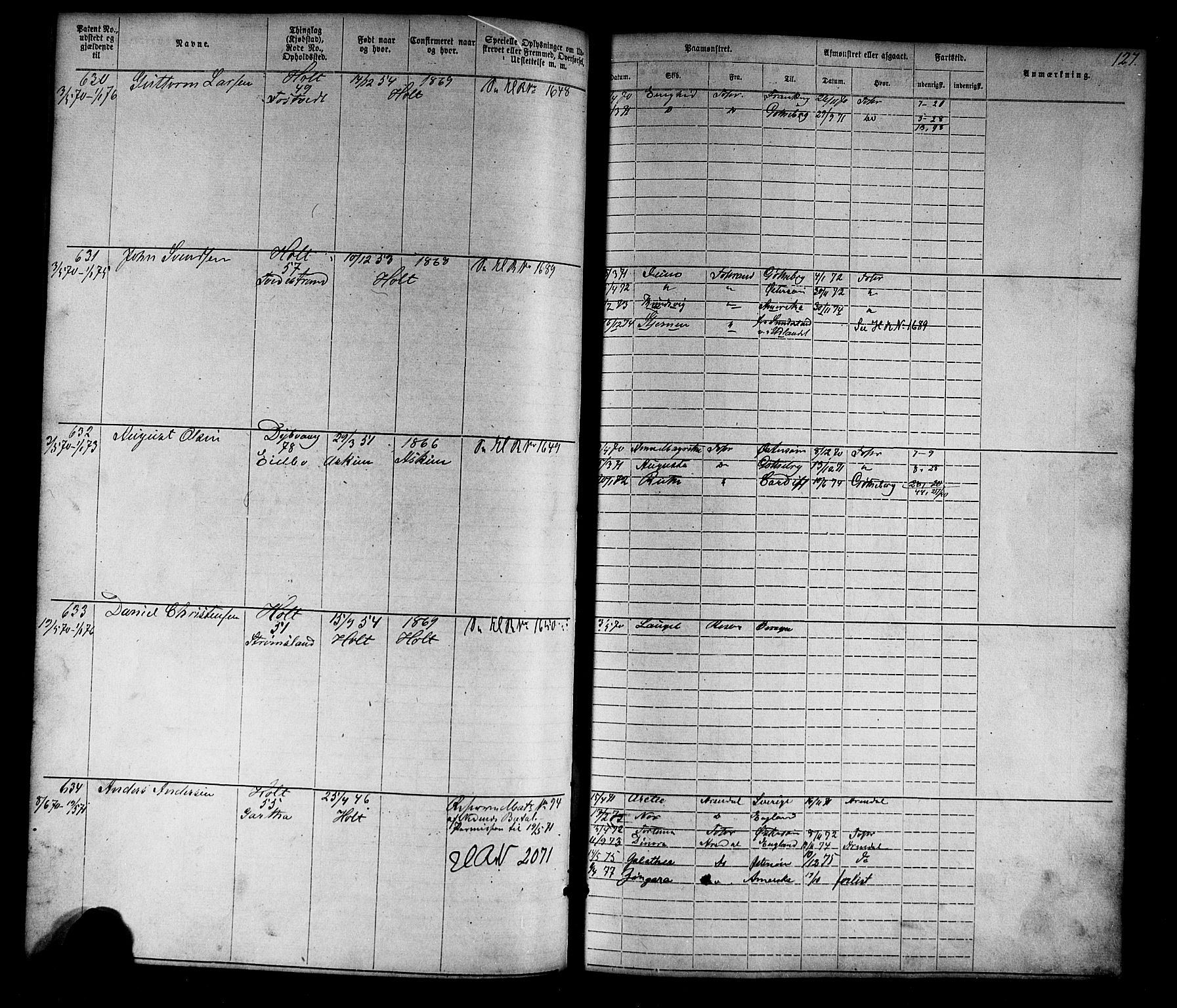 Tvedestrand mønstringskrets, SAK/2031-0011/F/Fa/L0003: Annotasjonsrulle nr 1-1905 med register, U-25, 1866-1886, p. 149