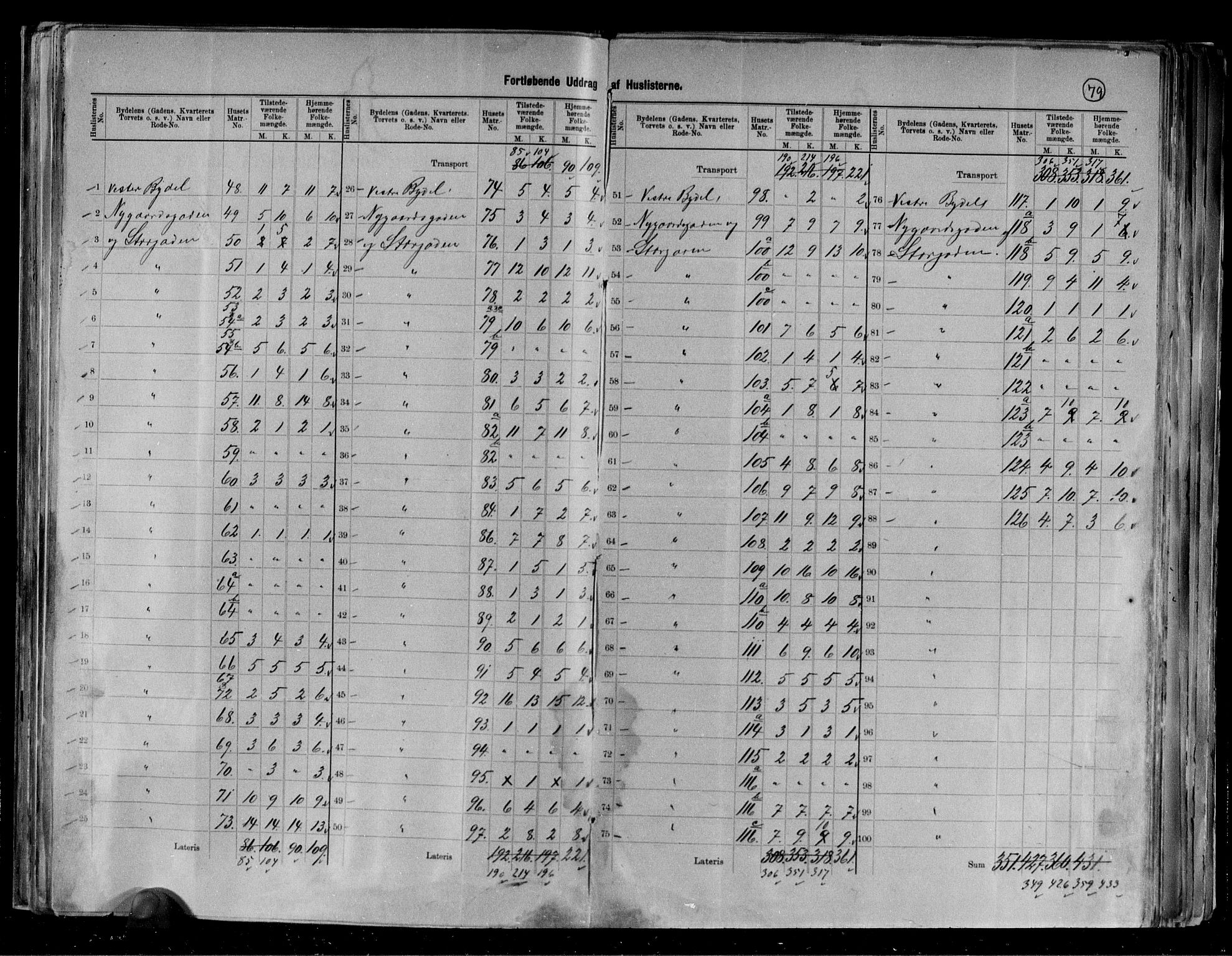 RA, 1891 census for 0103 Fredrikstad, 1891, p. 18