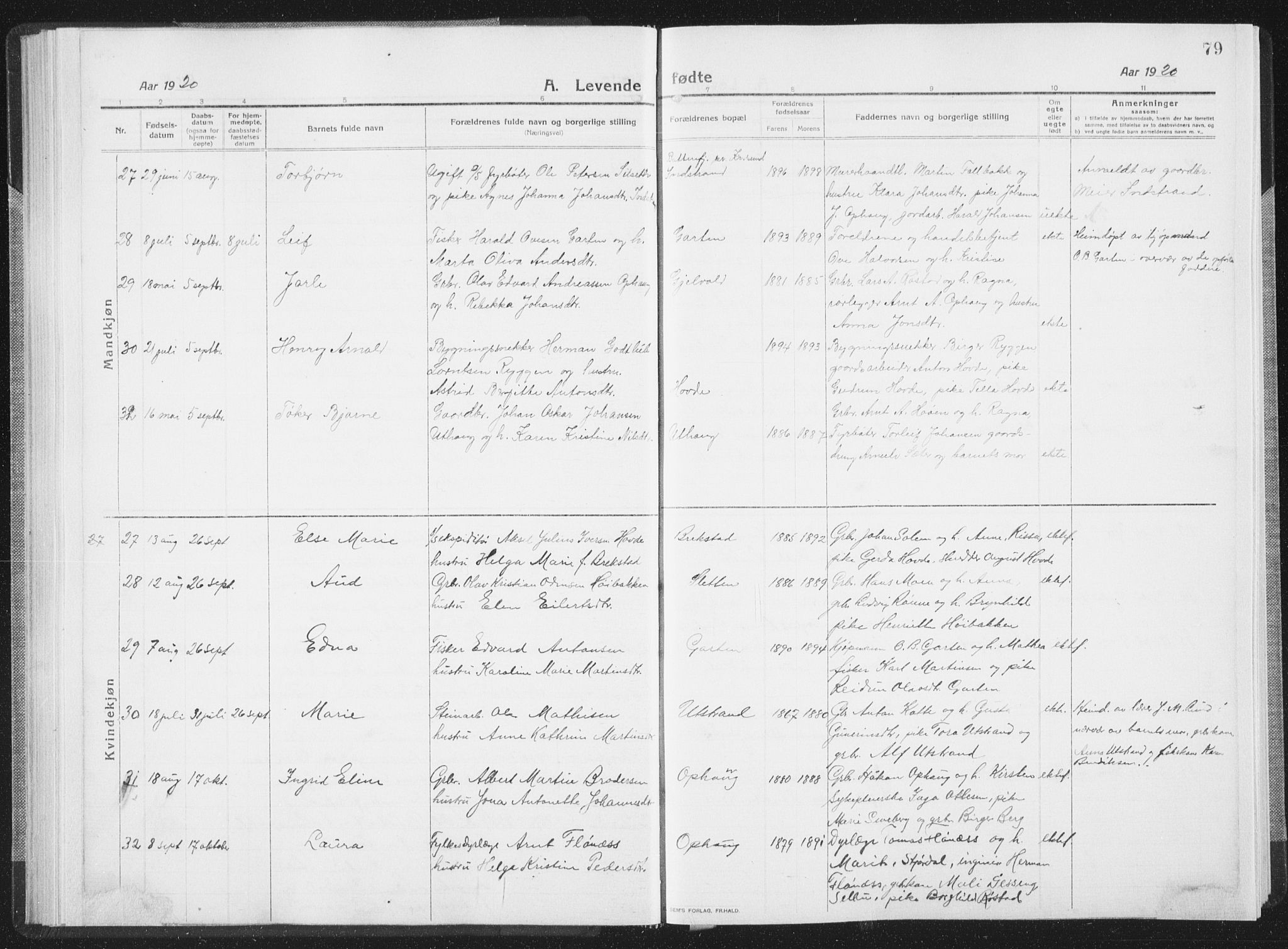 Ministerialprotokoller, klokkerbøker og fødselsregistre - Sør-Trøndelag, AV/SAT-A-1456/659/L0747: Parish register (copy) no. 659C04, 1913-1938, p. 79