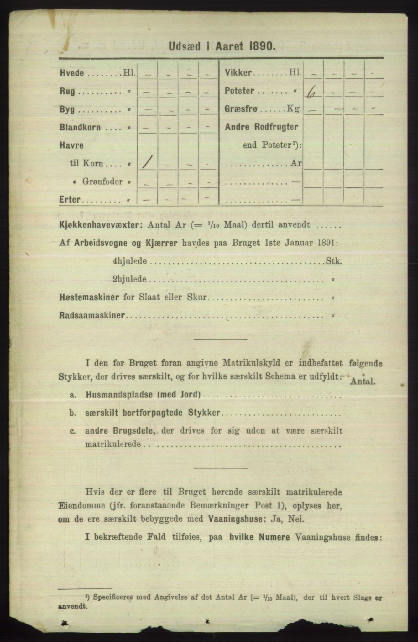 RA, 1891 census for 1246 Fjell, 1891, p. 4373