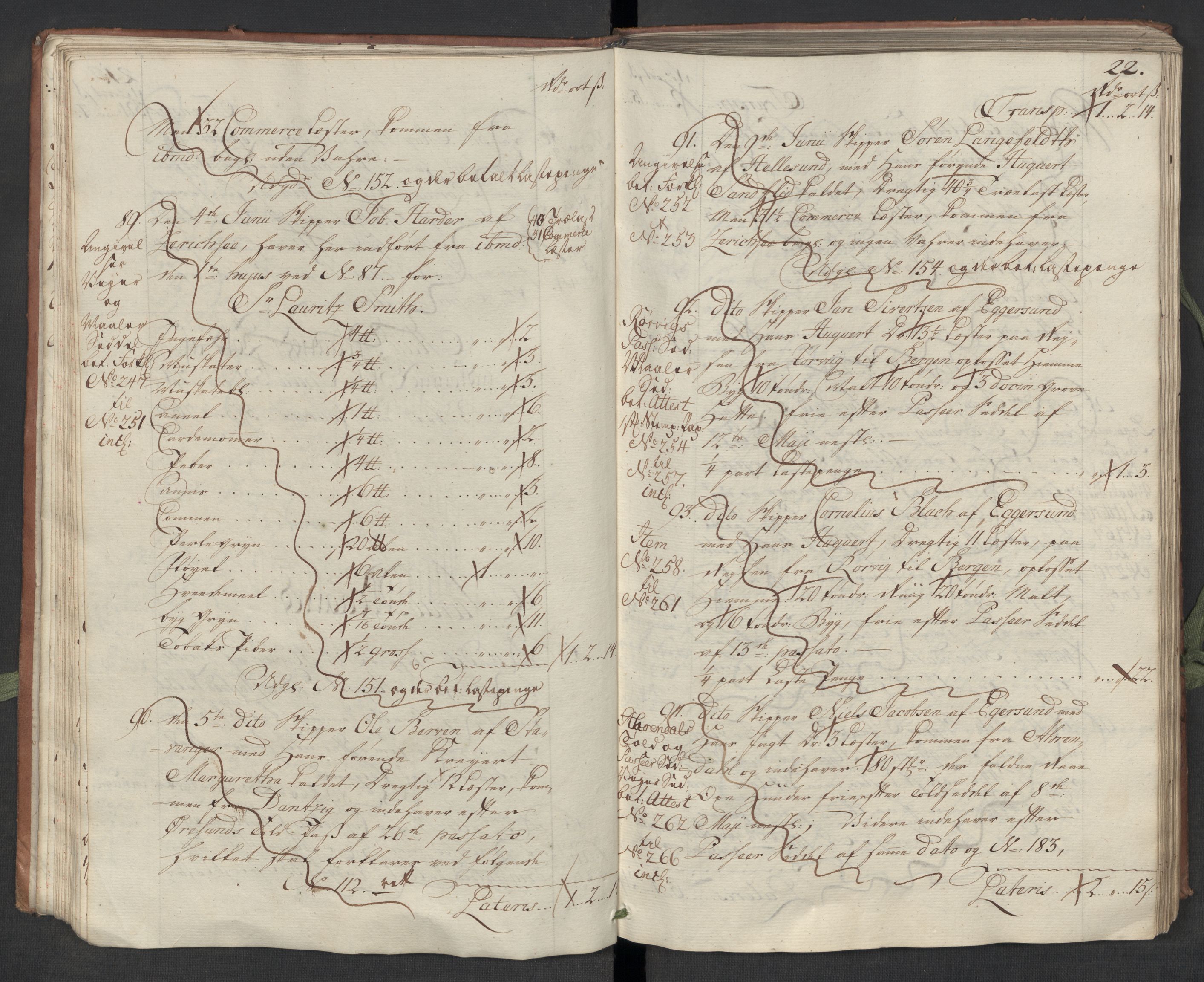 Generaltollkammeret, tollregnskaper, AV/RA-EA-5490/R22/L0018/0001: Tollregnskaper Stavanger / Hovedtollbok, 1756, p. 21b-22a