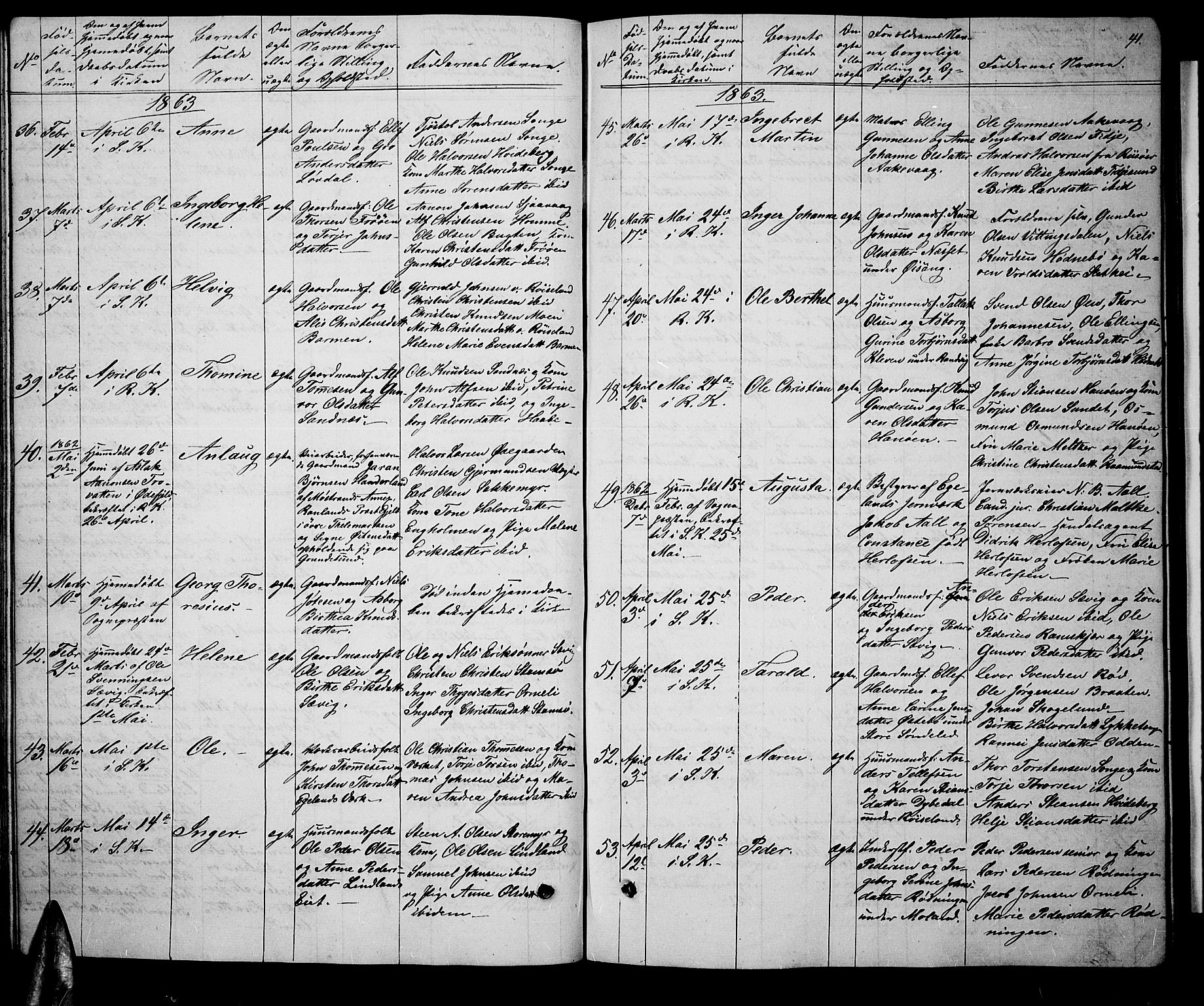 Søndeled sokneprestkontor, SAK/1111-0038/F/Fb/L0004: Parish register (copy) no. B 4, 1857-1884, p. 41