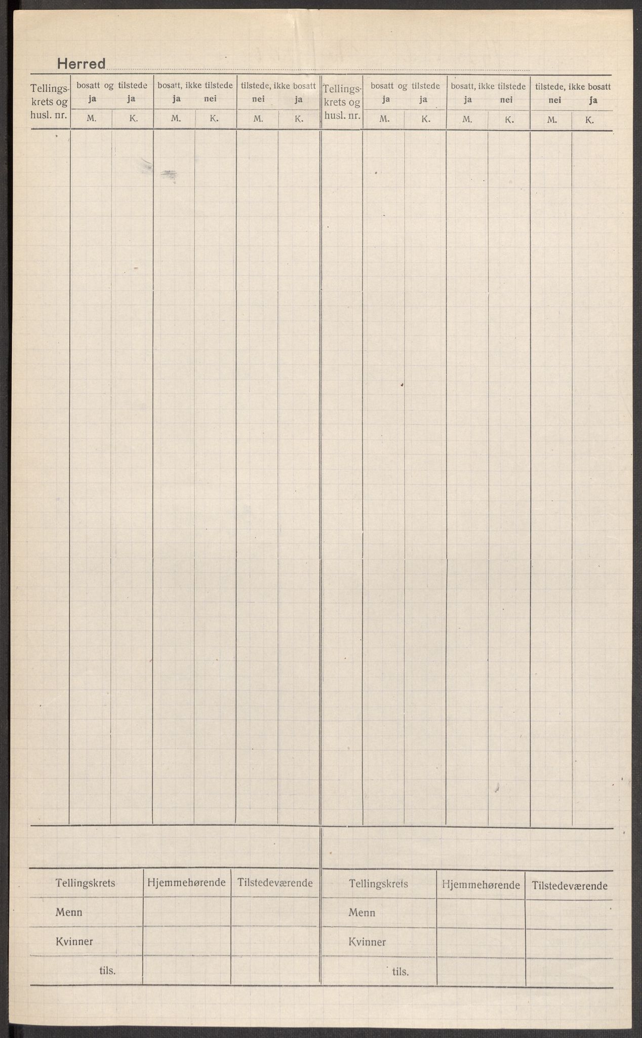 SAST, 1920 census for Håland, 1920, p. 3