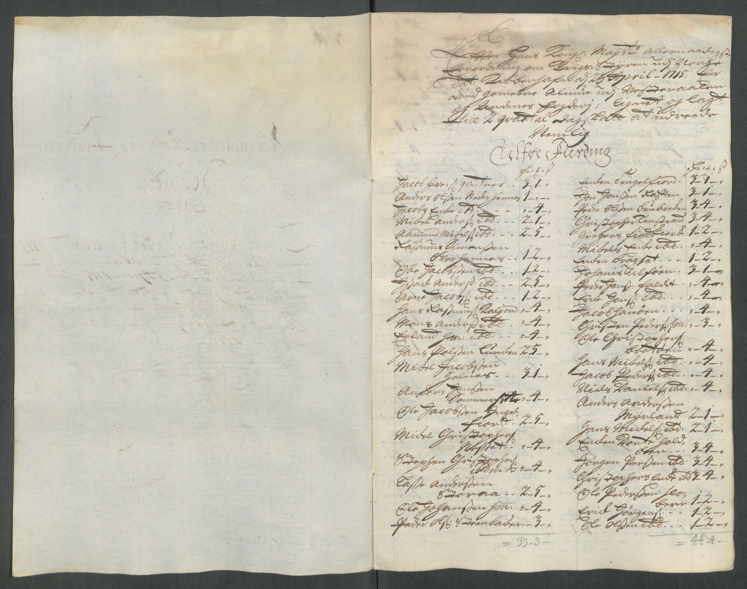 Rentekammeret inntil 1814, Reviderte regnskaper, Fogderegnskap, AV/RA-EA-4092/R67/L4682: Fogderegnskap Vesterålen, Andenes og Lofoten, 1716, p. 118