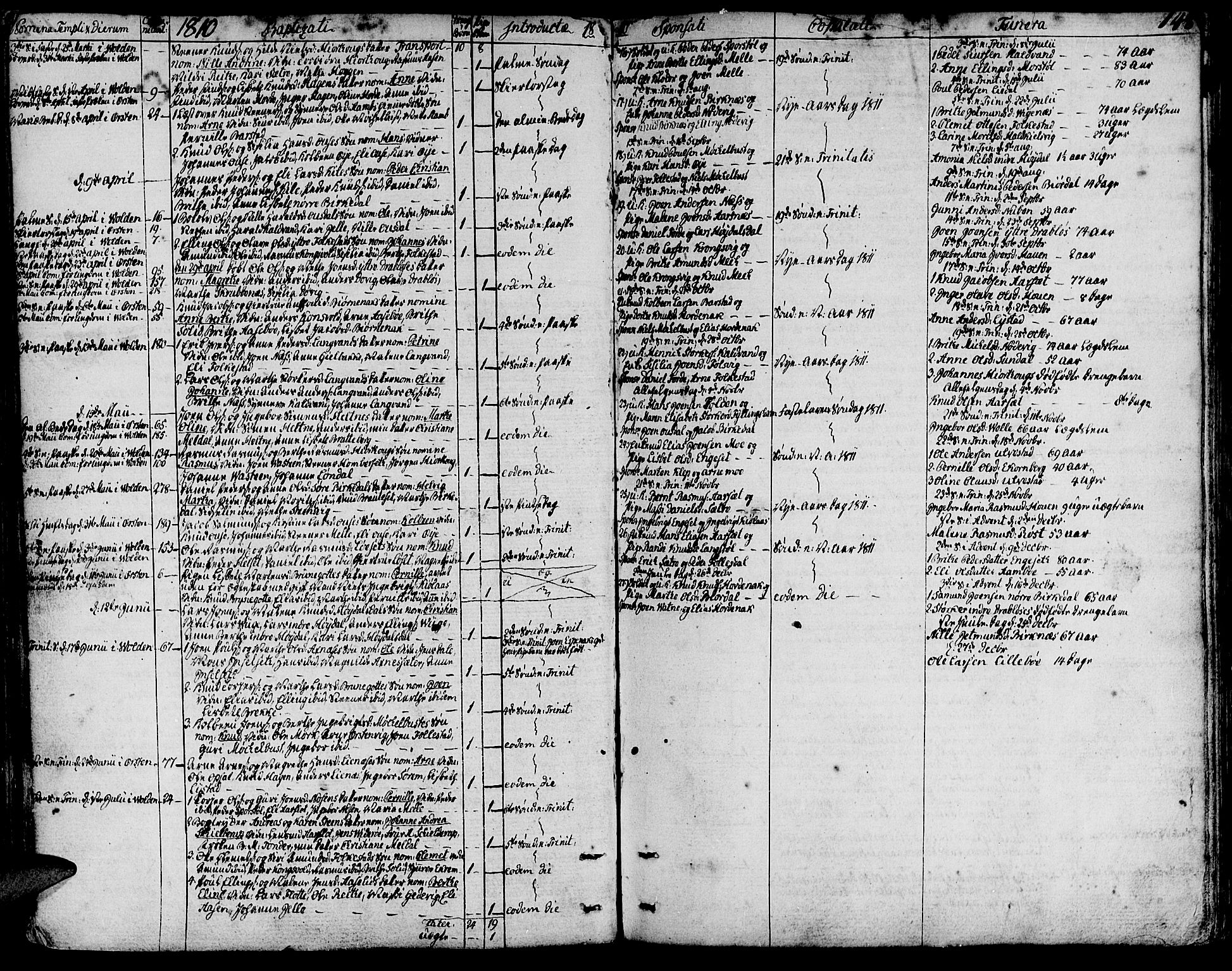 Ministerialprotokoller, klokkerbøker og fødselsregistre - Møre og Romsdal, AV/SAT-A-1454/511/L0137: Parish register (official) no. 511A04, 1787-1816, p. 148