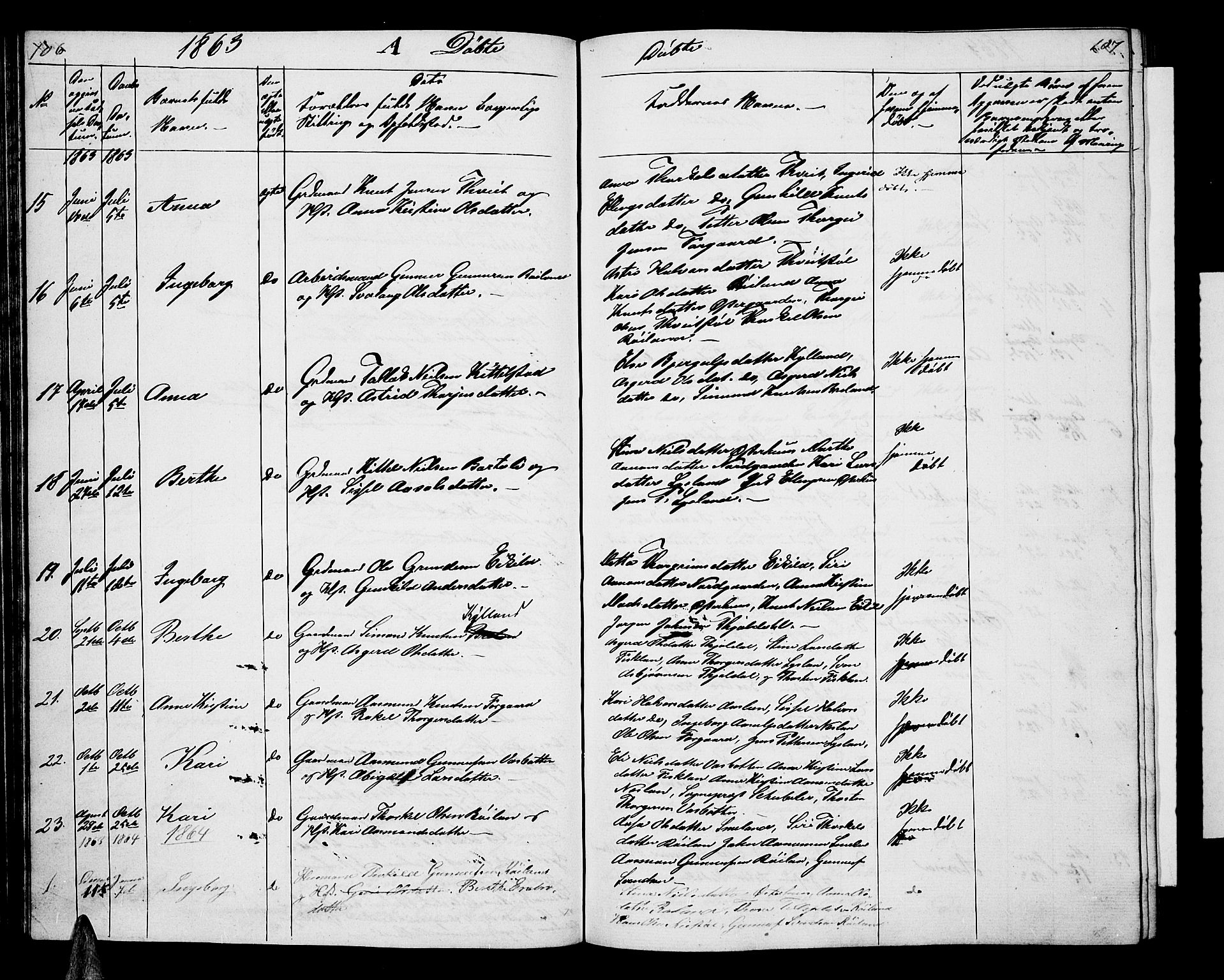 Åseral sokneprestkontor, AV/SAK-1111-0051/F/Fb/L0001: Parish register (copy) no. B 1, 1856-1877, p. 106-107