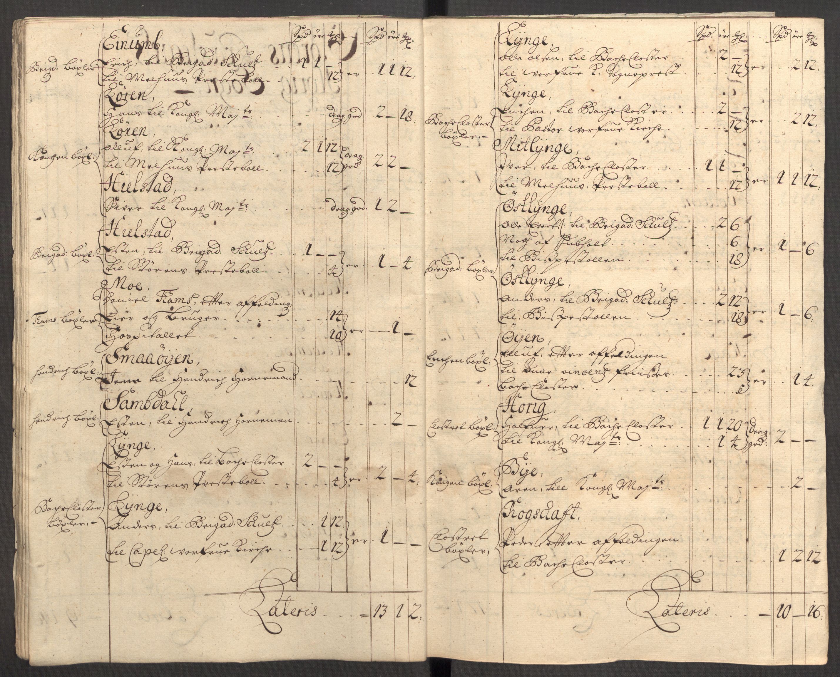 Rentekammeret inntil 1814, Reviderte regnskaper, Fogderegnskap, AV/RA-EA-4092/R60/L3957: Fogderegnskap Orkdal og Gauldal, 1707, p. 120