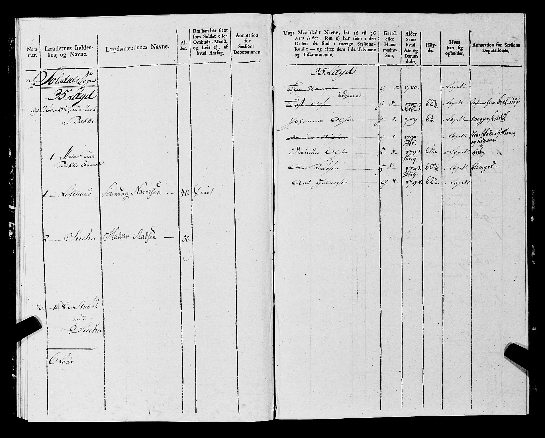 Fylkesmannen i Rogaland, AV/SAST-A-101928/99/3/325/325CA, 1655-1832, p. 9724