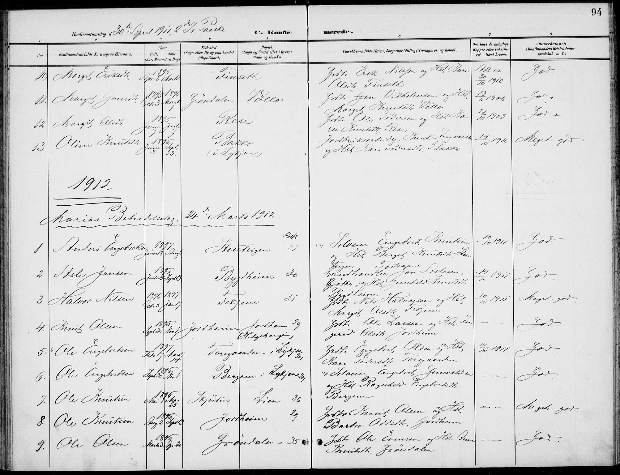 Gol kirkebøker, AV/SAKO-A-226/F/Fb/L0002: Parish register (official) no. II 2, 1900-1921, p. 94