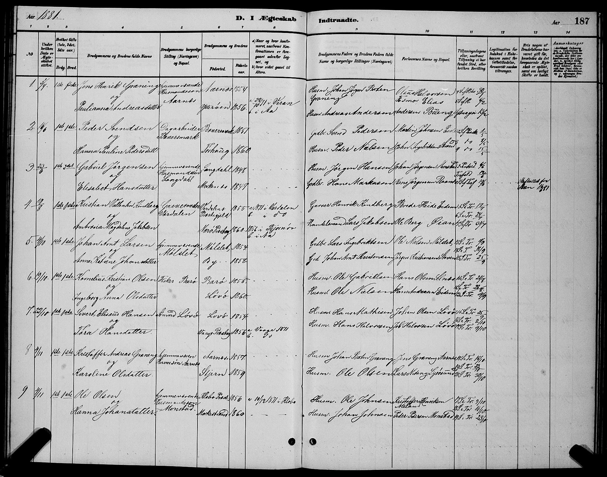 Ministerialprotokoller, klokkerbøker og fødselsregistre - Sør-Trøndelag, SAT/A-1456/655/L0687: Parish register (copy) no. 655C03, 1880-1898, p. 187