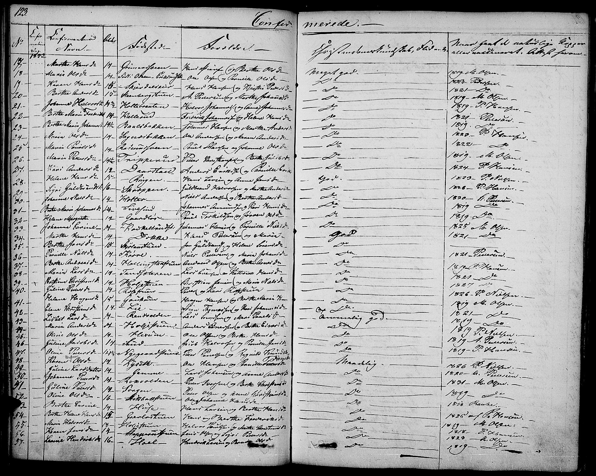 Vestre Toten prestekontor, SAH/PREST-108/H/Ha/Haa/L0002: Parish register (official) no. 2, 1825-1837, p. 123