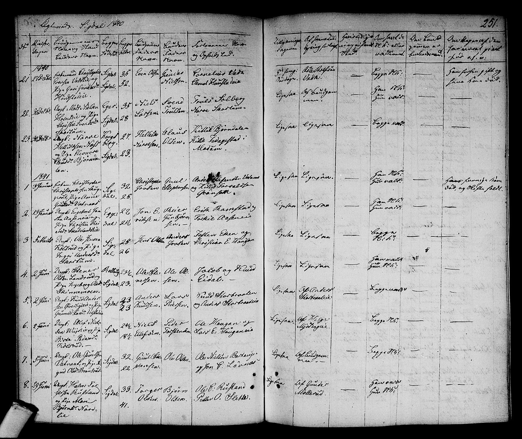 Sigdal kirkebøker, SAKO/A-245/F/Fa/L0006: Parish register (official) no. I 6 /1, 1829-1843, p. 251