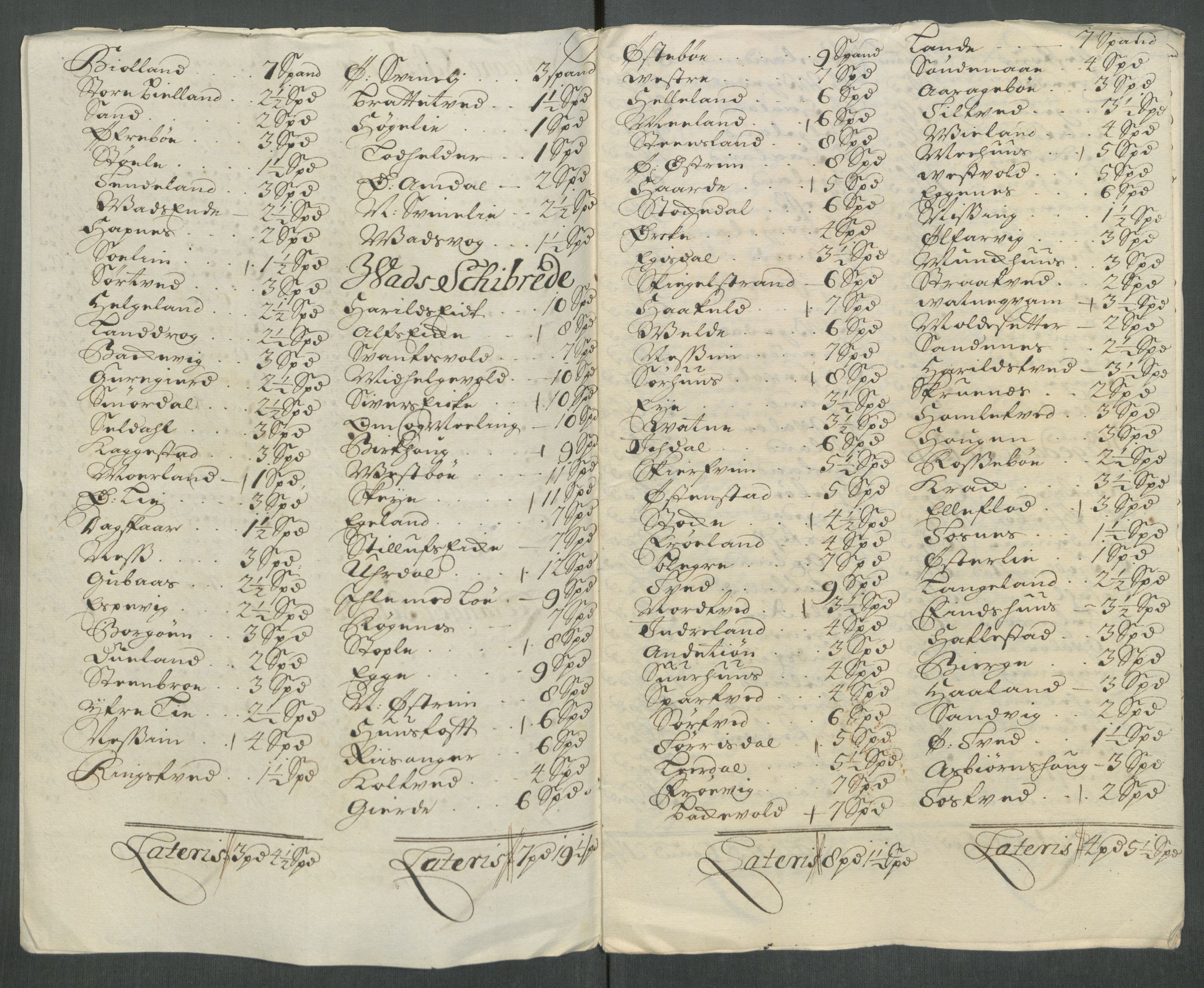 Rentekammeret inntil 1814, Reviderte regnskaper, Fogderegnskap, RA/EA-4092/R47/L2865: Fogderegnskap Ryfylke, 1712, p. 213