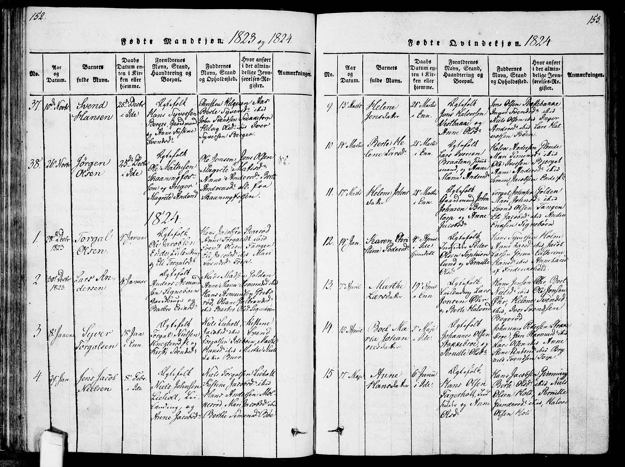 Idd prestekontor Kirkebøker, AV/SAO-A-10911/F/Fc/L0002: Parish register (official) no. III 2, 1815-1831, p. 152-153