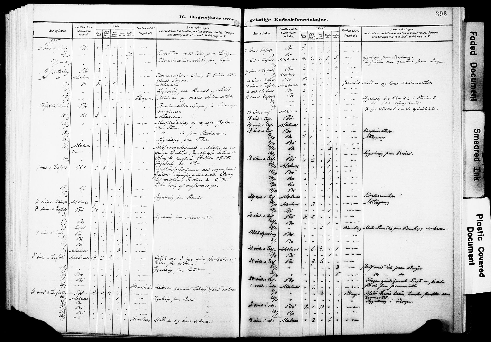 Ministerialprotokoller, klokkerbøker og fødselsregistre - Nordland, AV/SAT-A-1459/891/L1305: Parish register (official) no. 891A10, 1895-1921, p. 393