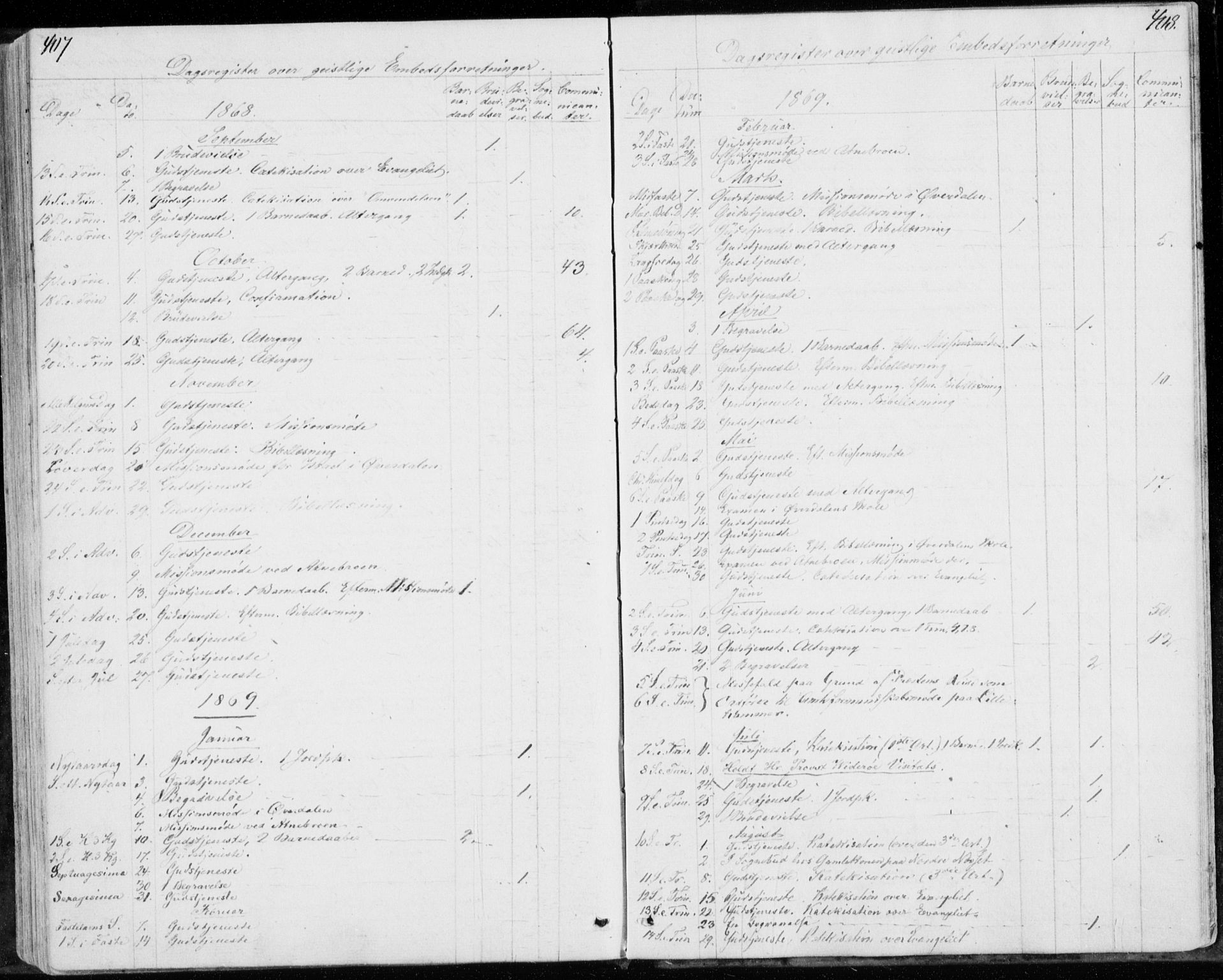 Sollia prestekontor, AV/SAH-PREST-050/H/Ha/Haa/L0001: Parish register (official) no. 1, 1856-1885, p. 407-408