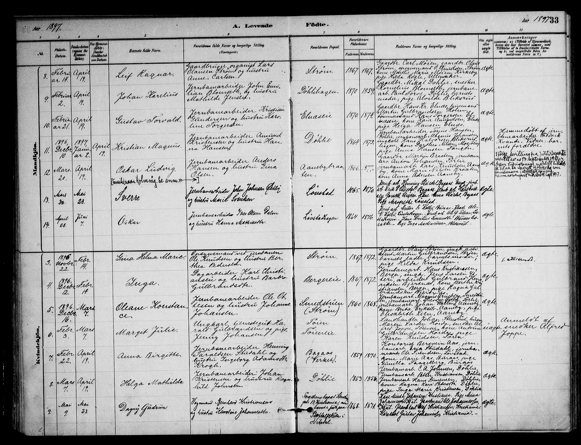 Nittedal prestekontor Kirkebøker, SAO/A-10365a/F/Fb/L0001: Parish register (official) no. II 1, 1879-1901, p. 33