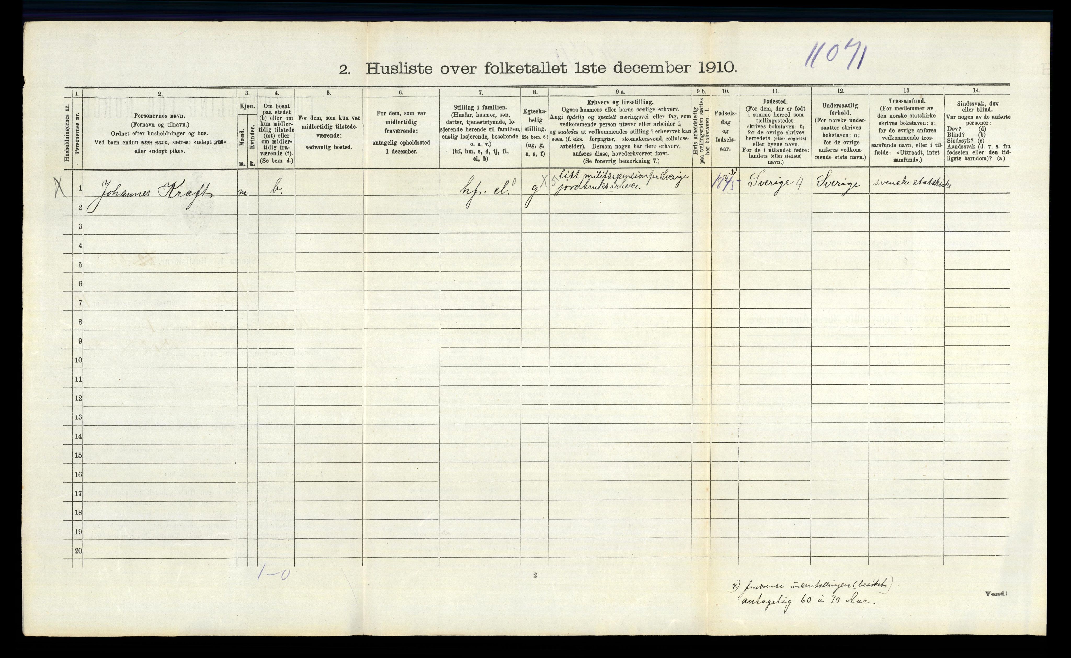 RA, 1910 census for Skjeberg, 1910, p. 1741