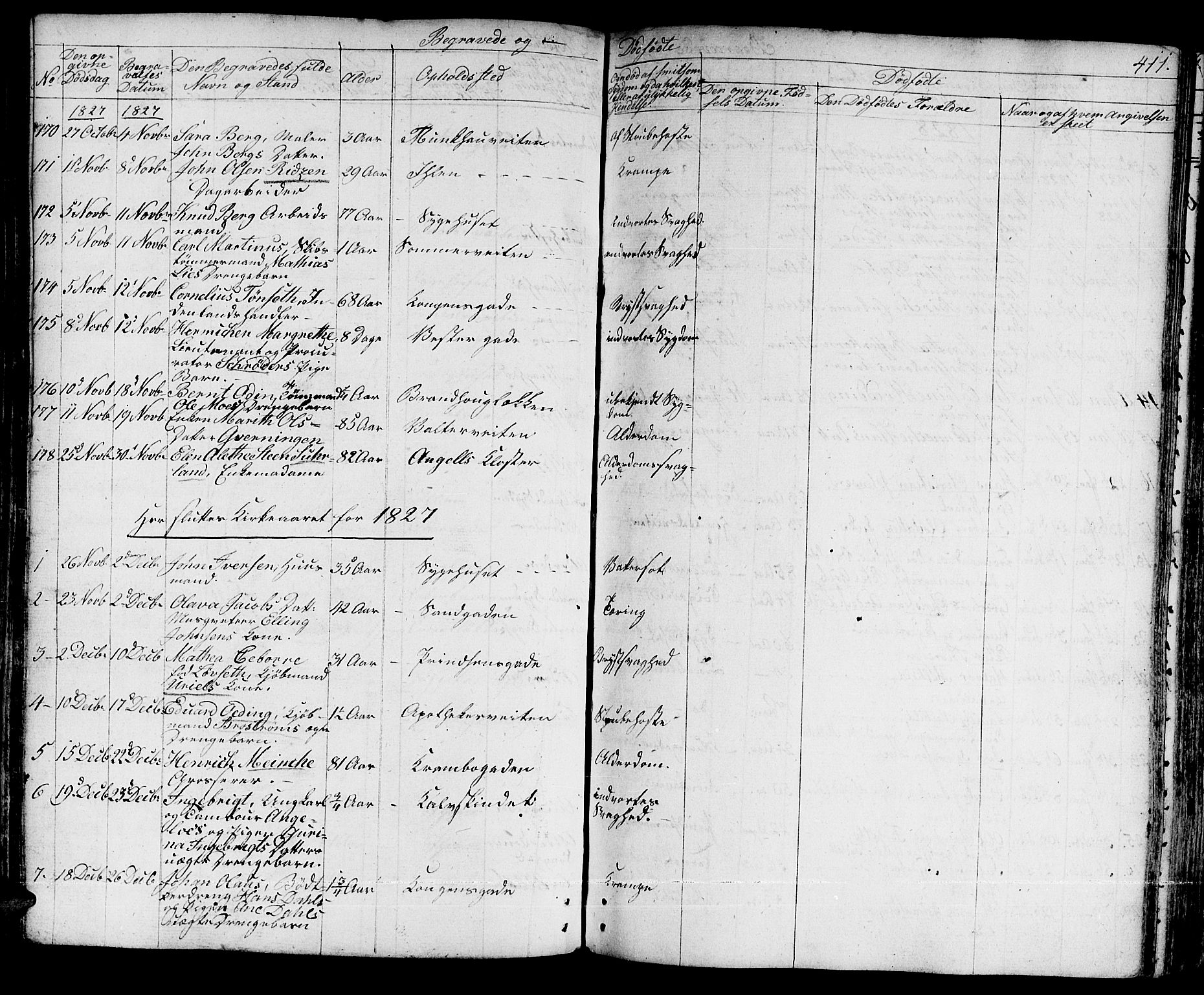 Ministerialprotokoller, klokkerbøker og fødselsregistre - Sør-Trøndelag, SAT/A-1456/601/L0045: Parish register (official) no. 601A13, 1821-1831, p. 411