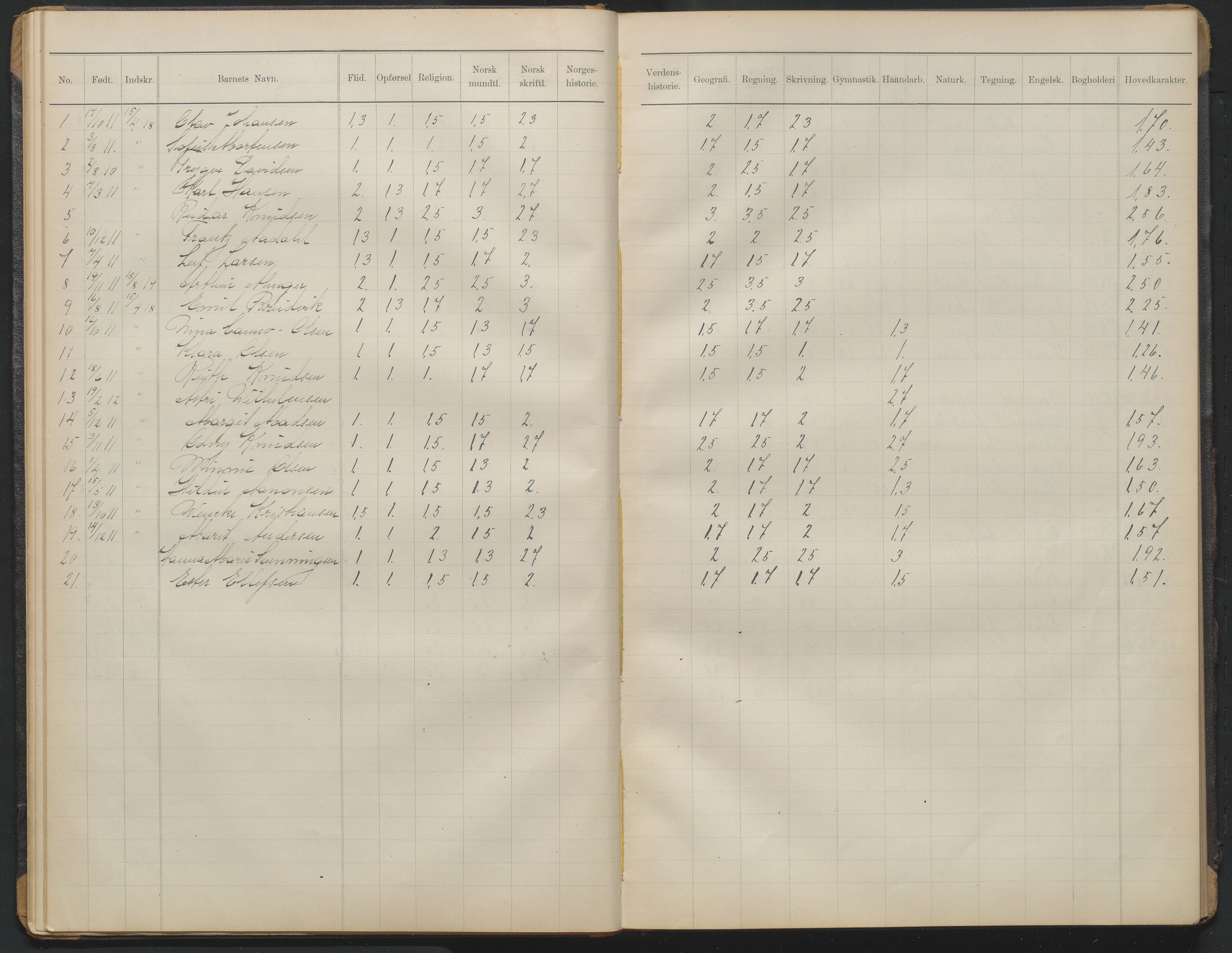 Arendal kommune, Katalog I, AAKS/KA0906-PK-I/07/L0372: Eksamensprotokoll 3. klasse, 1906-1958