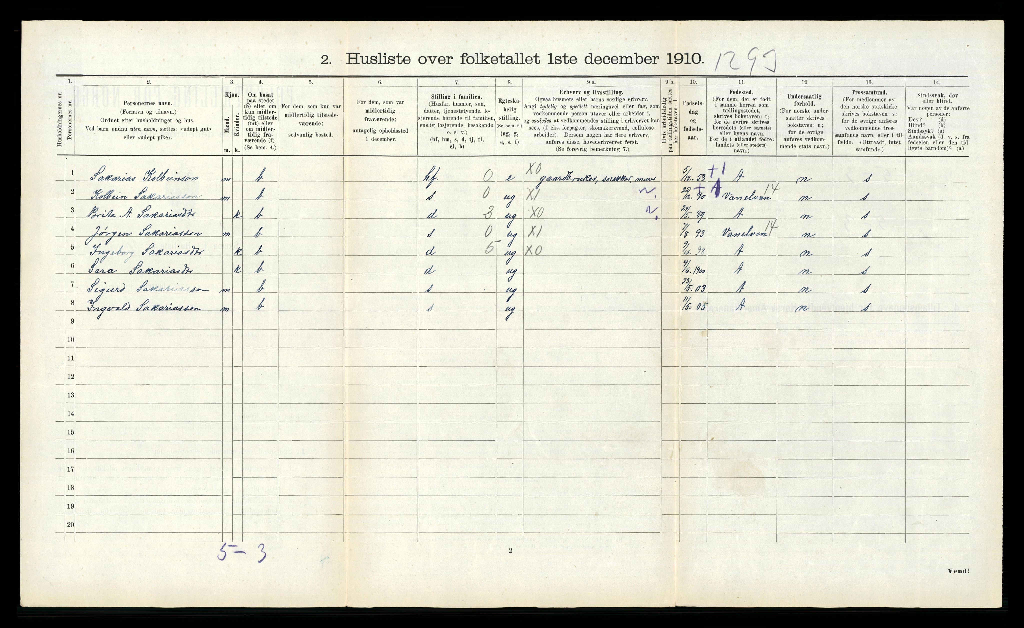 RA, 1910 census for Stryn, 1910, p. 298