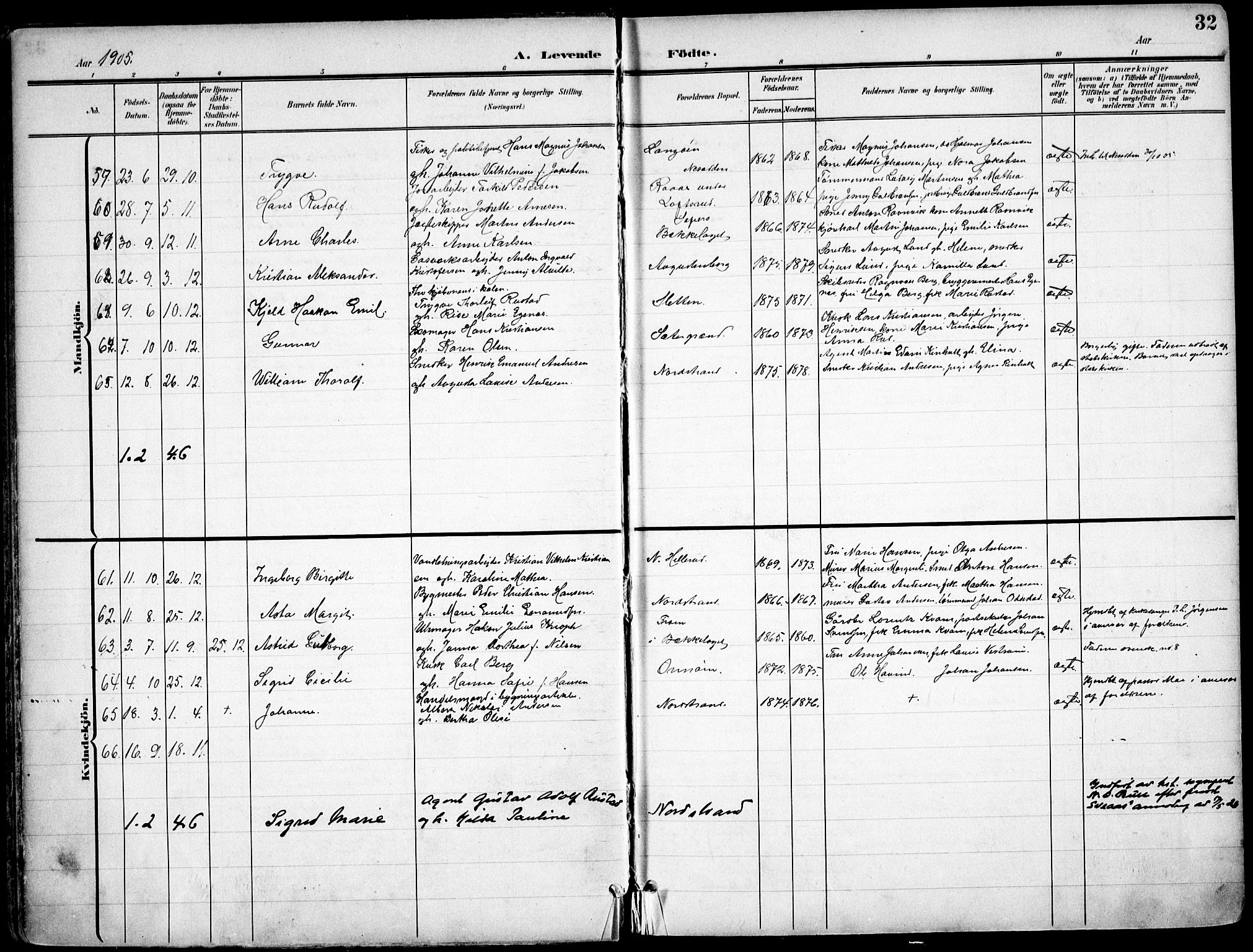 Nordstrand prestekontor Kirkebøker, SAO/A-10362a/F/Fa/L0001: Parish register (official) no. I 1, 1900-1914, p. 32