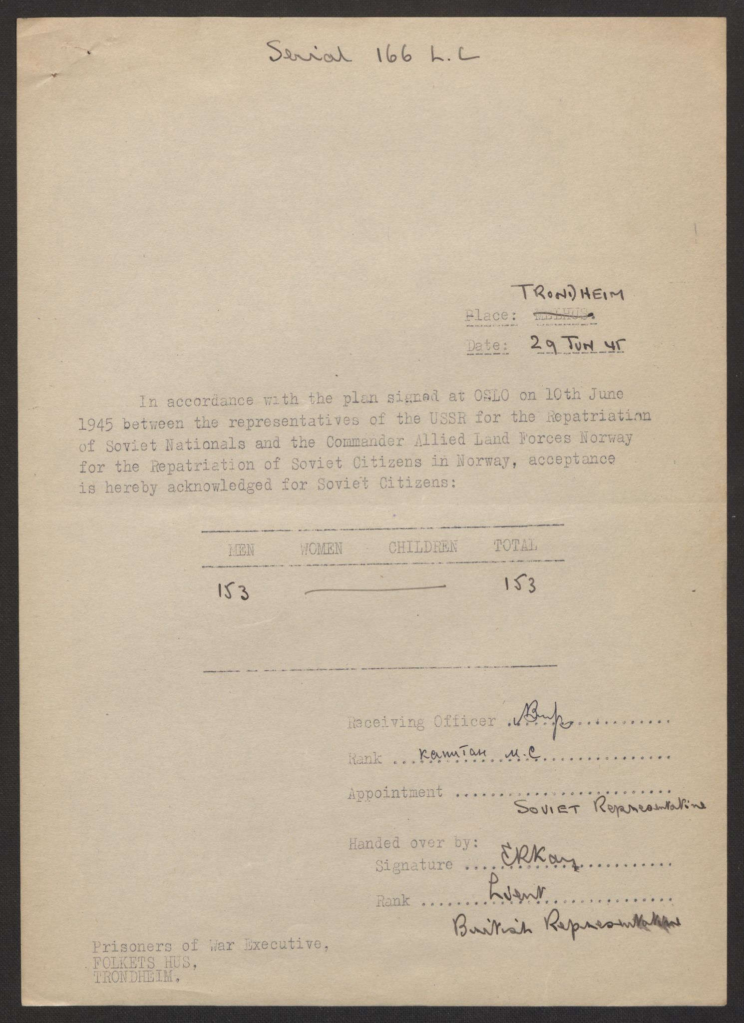 Flyktnings- og fangedirektoratet, Repatrieringskontoret, AV/RA-S-1681/D/Db/L0017: Displaced Persons (DPs) og sivile tyskere, 1945-1948, p. 62