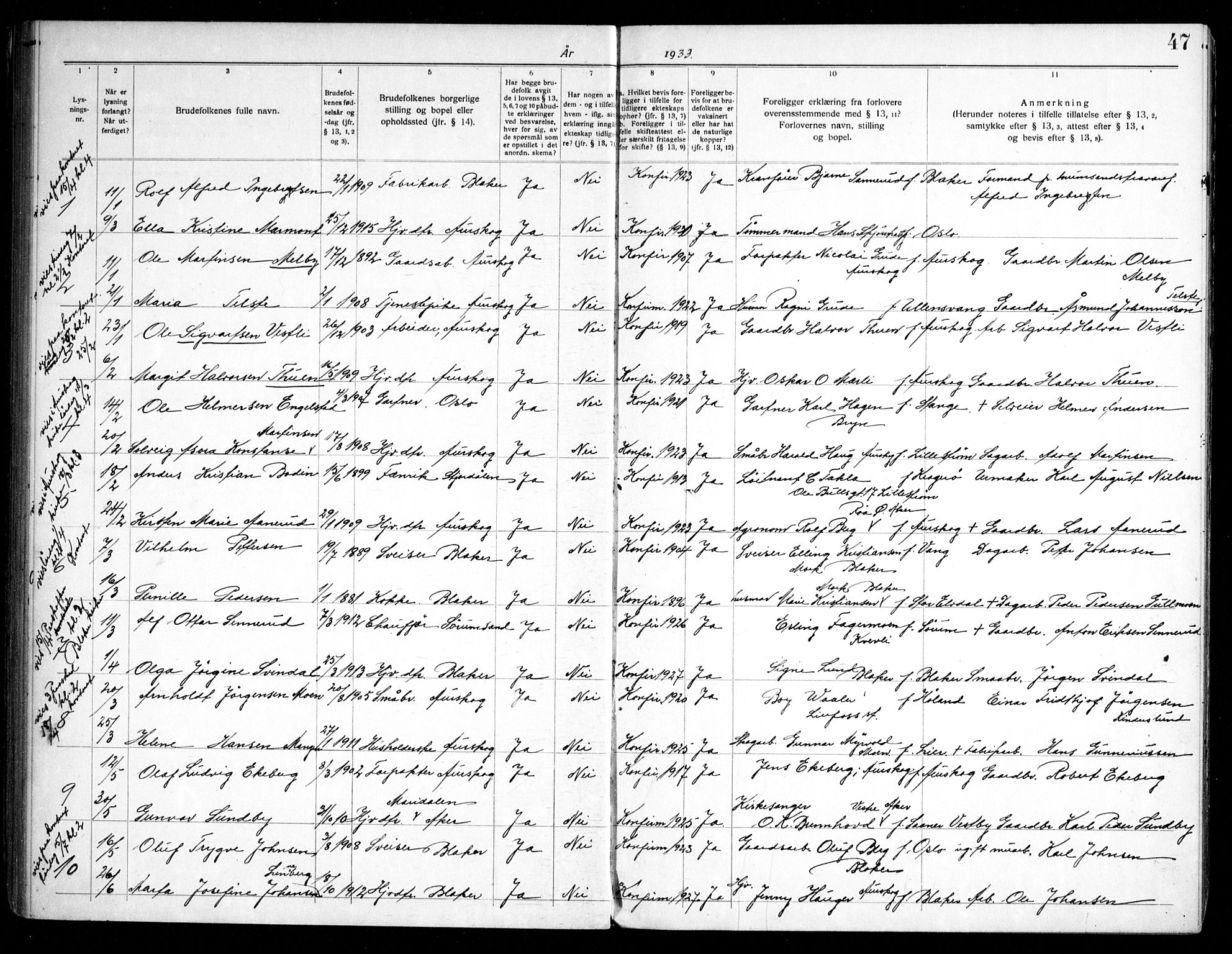 Aurskog prestekontor Kirkebøker, SAO/A-10304a/H/Ha/L0002: Banns register no. 2, 1919-1947, p. 47