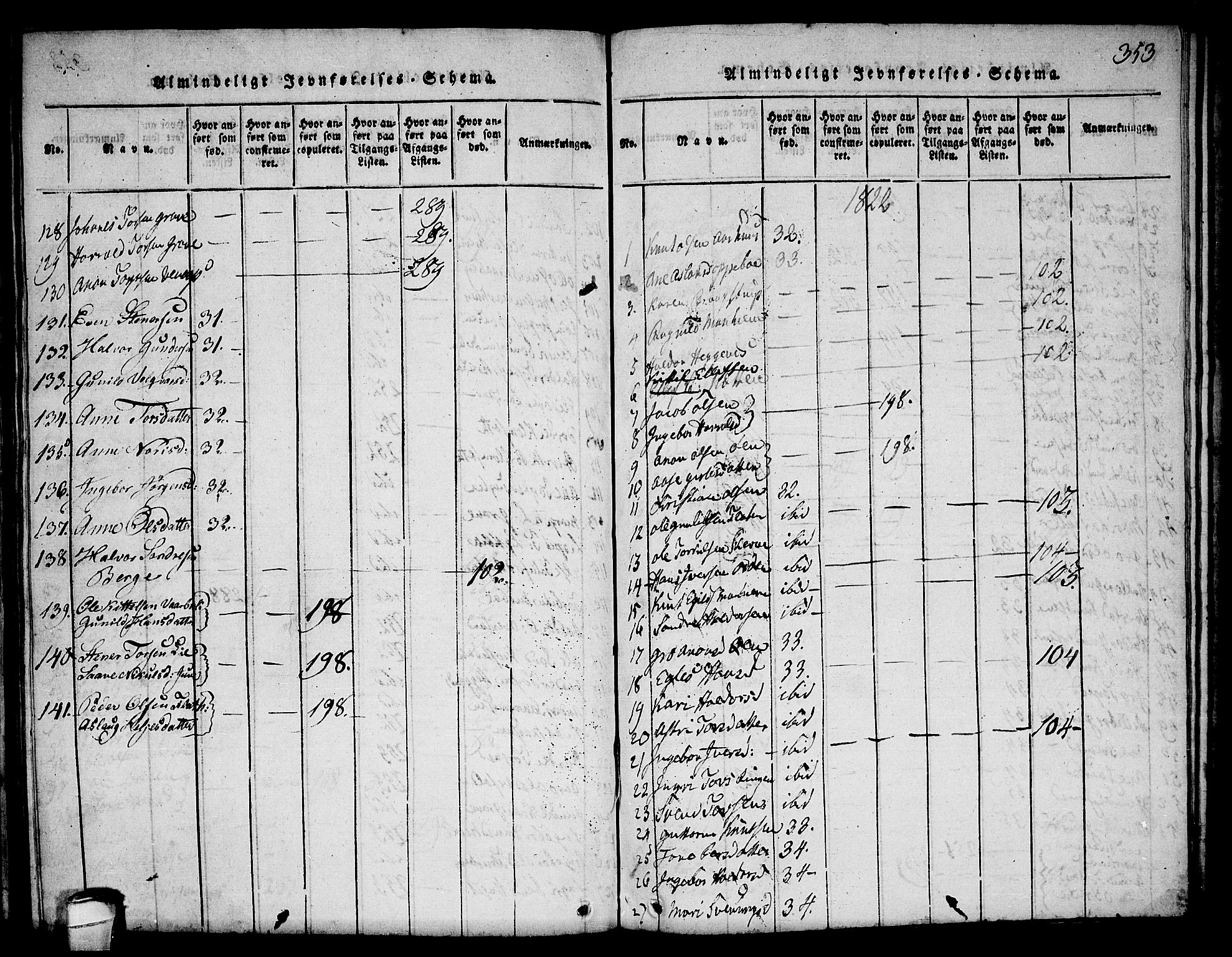 Seljord kirkebøker, SAKO/A-20/F/Fa/L0010: Parish register (official) no. I 10, 1815-1831, p. 353